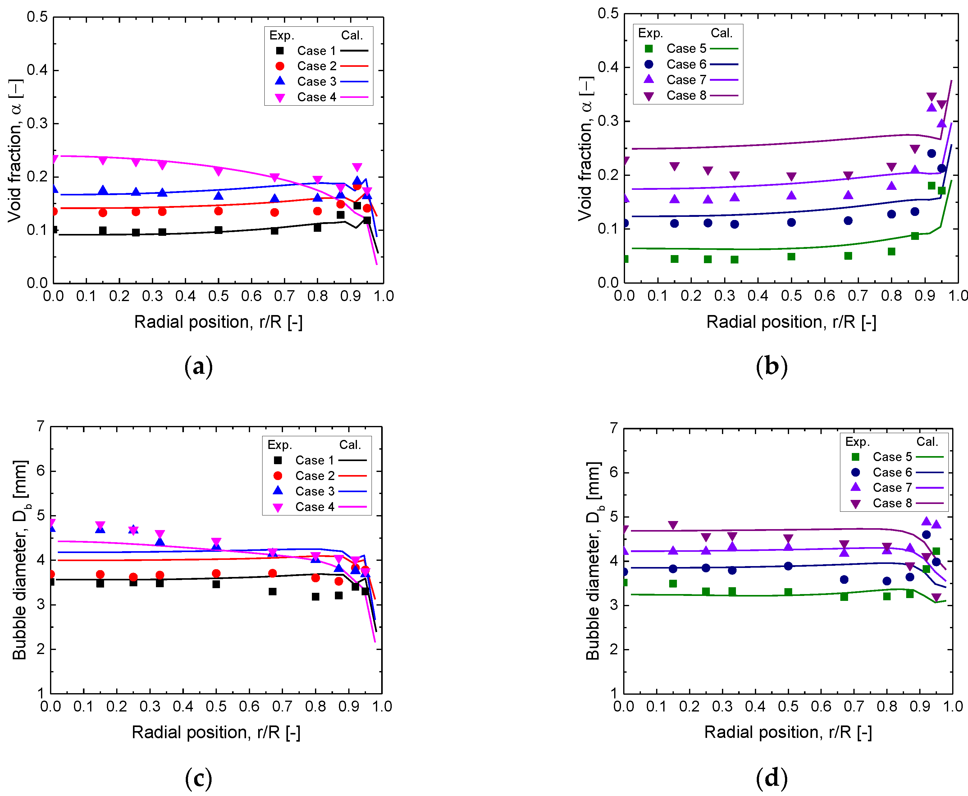 Applsci 10 05443 g007 Applsci 10 05443 g007
