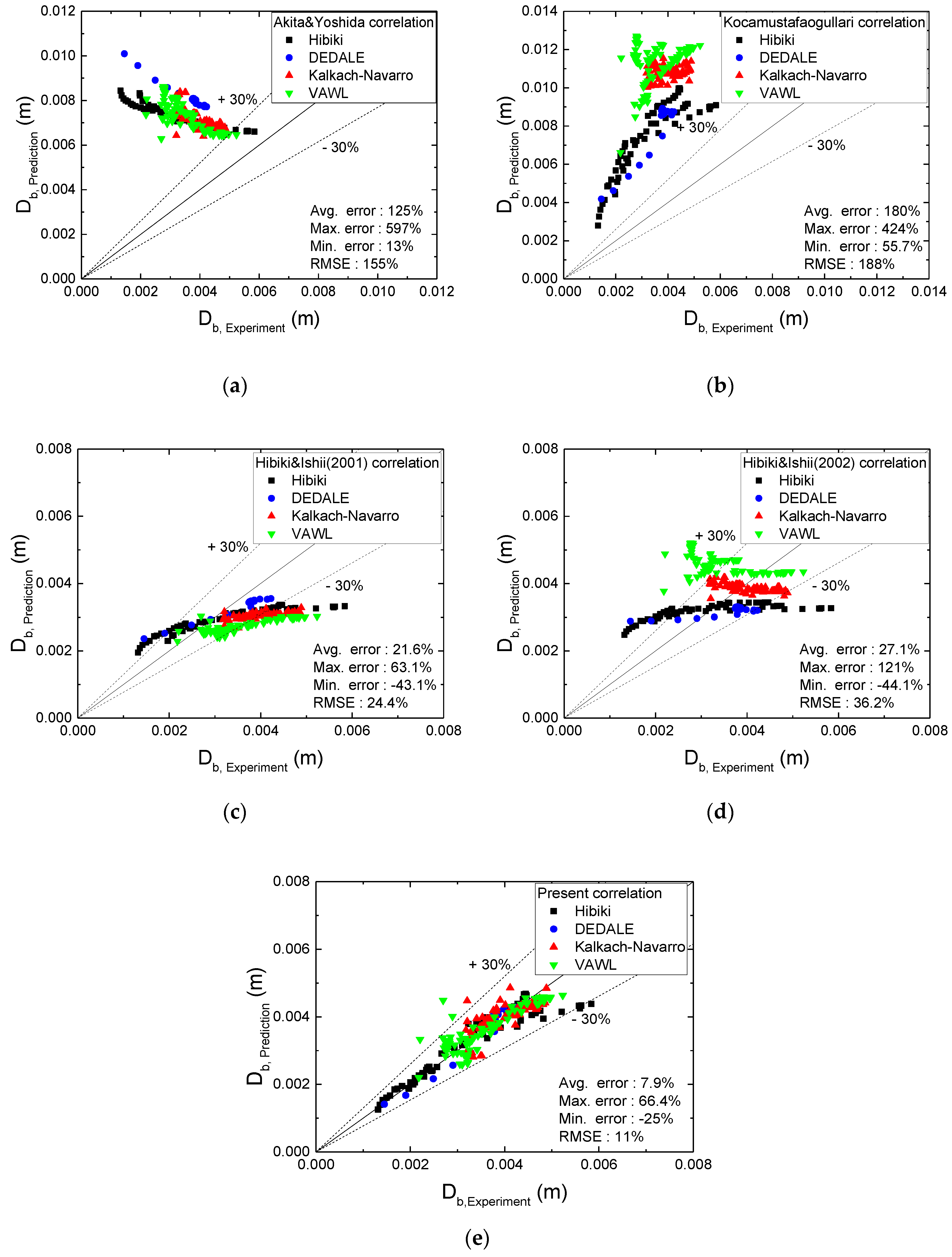 Applsci 10 05443 g009 Applsci 10 05443 g009