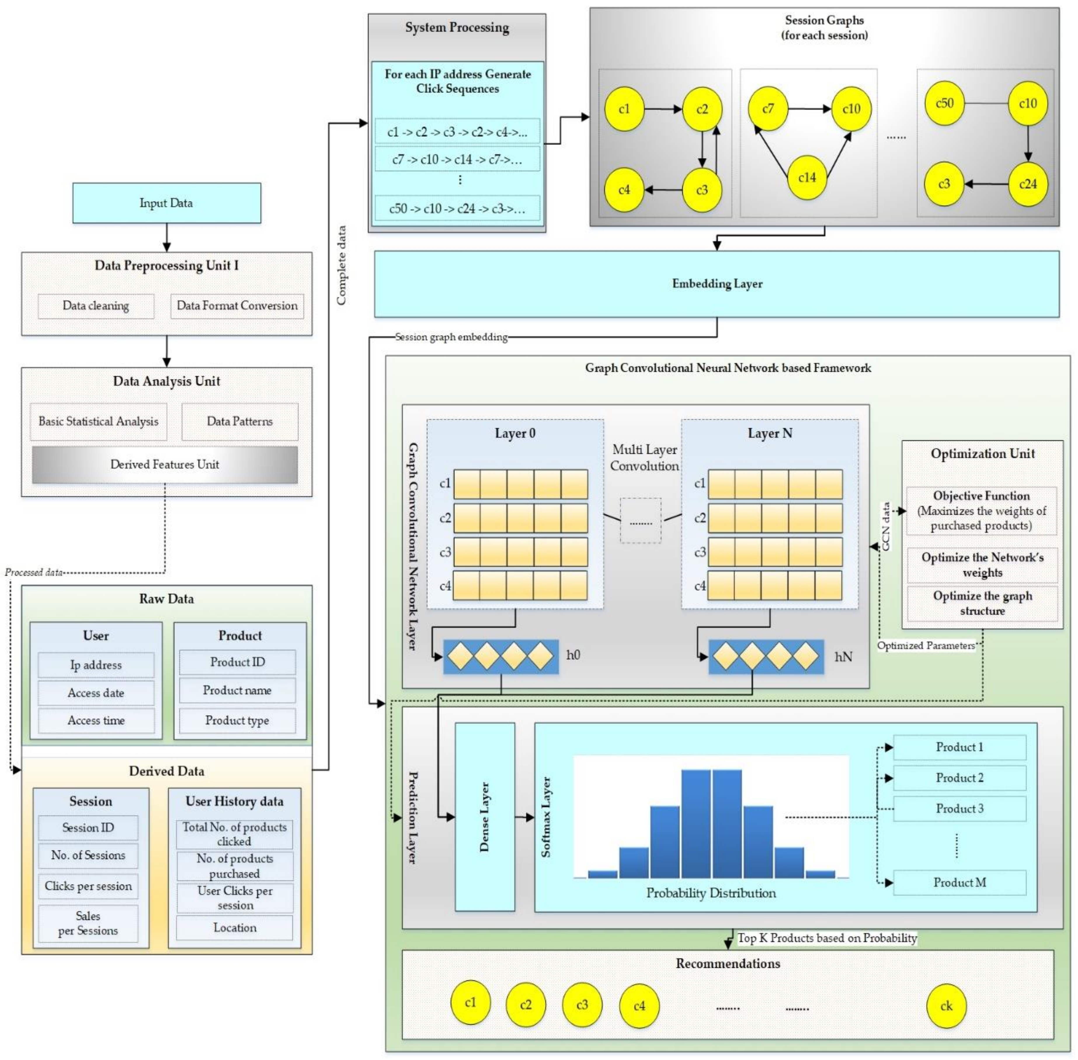 Applsci 10 05445 g003