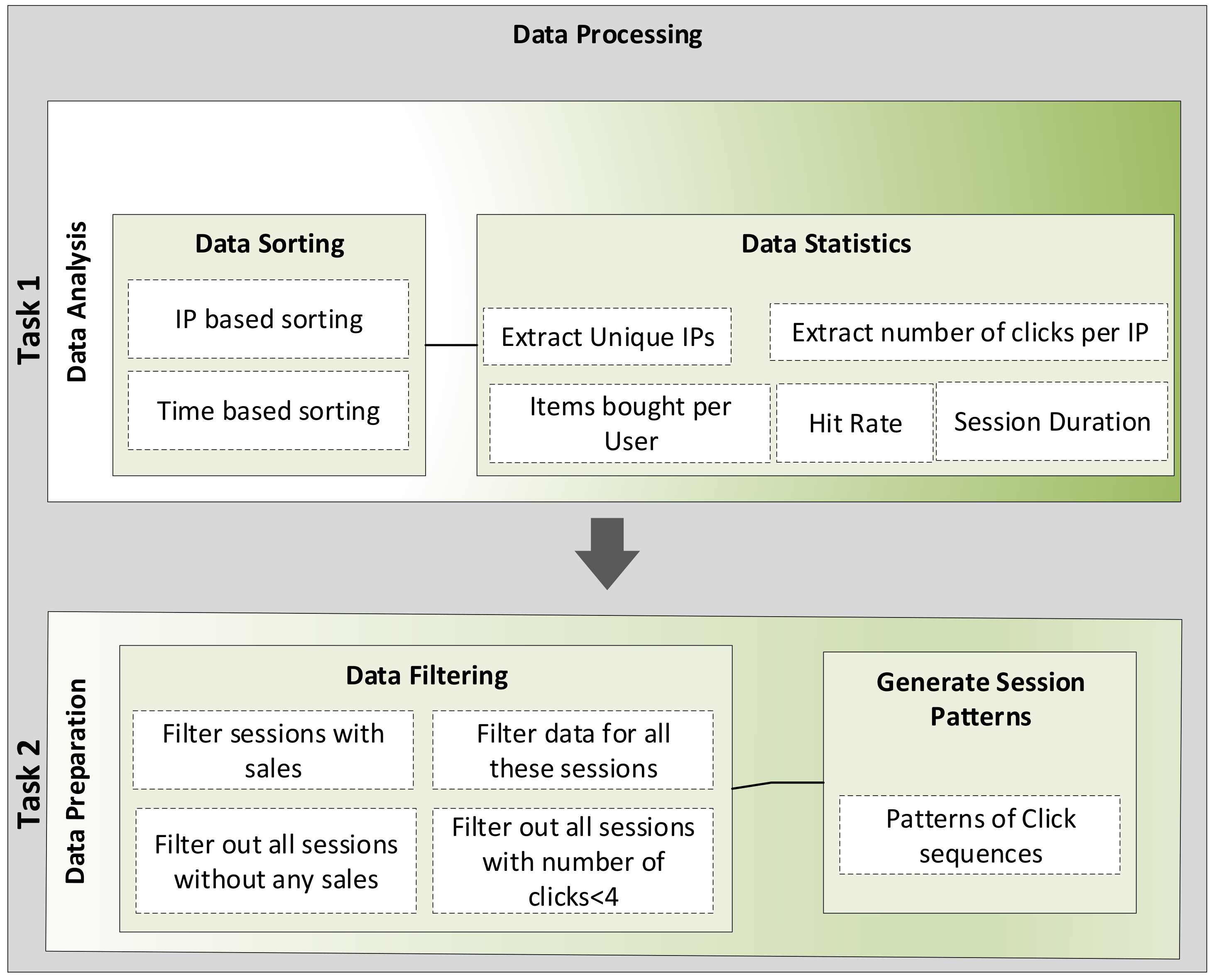 Applsci 10 05445 g004
