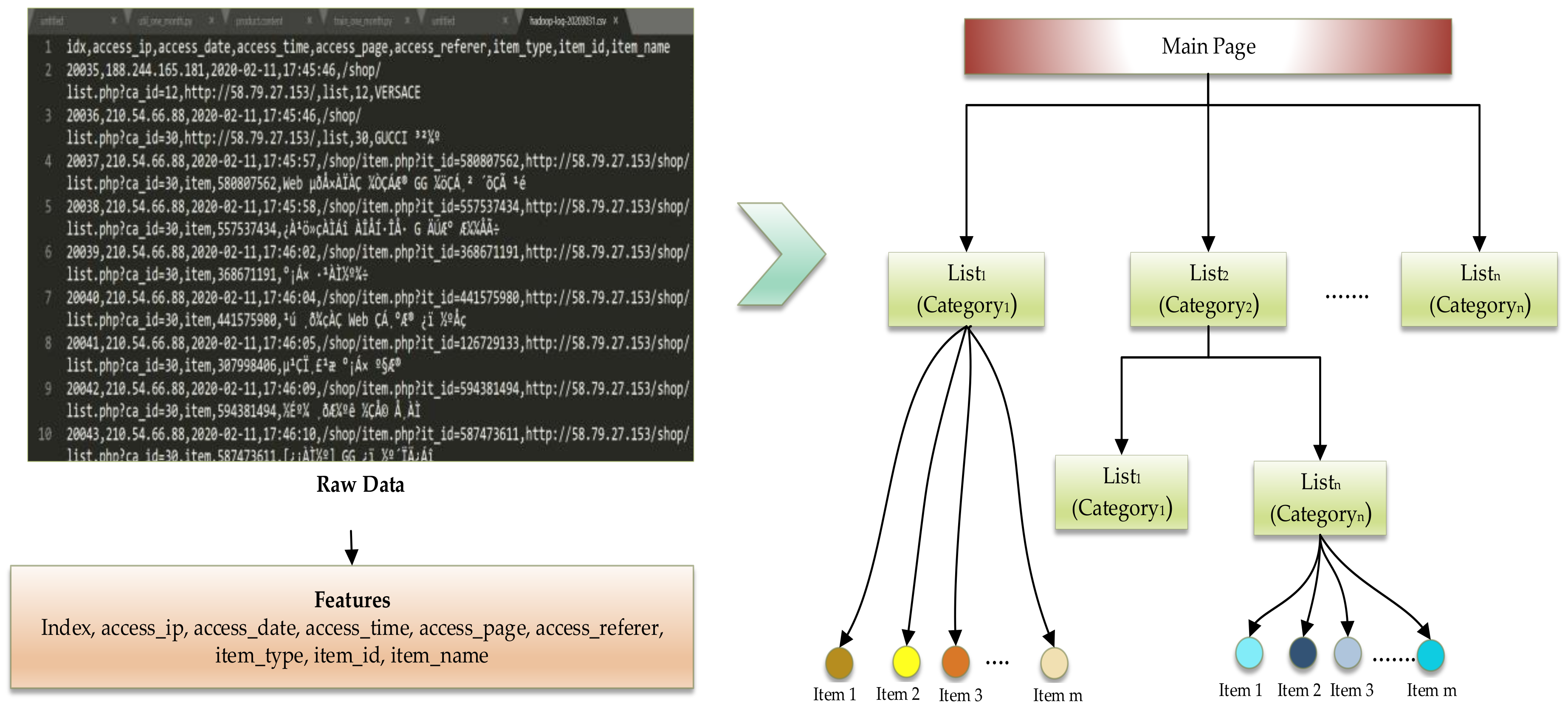 Applsci 10 05445 g005