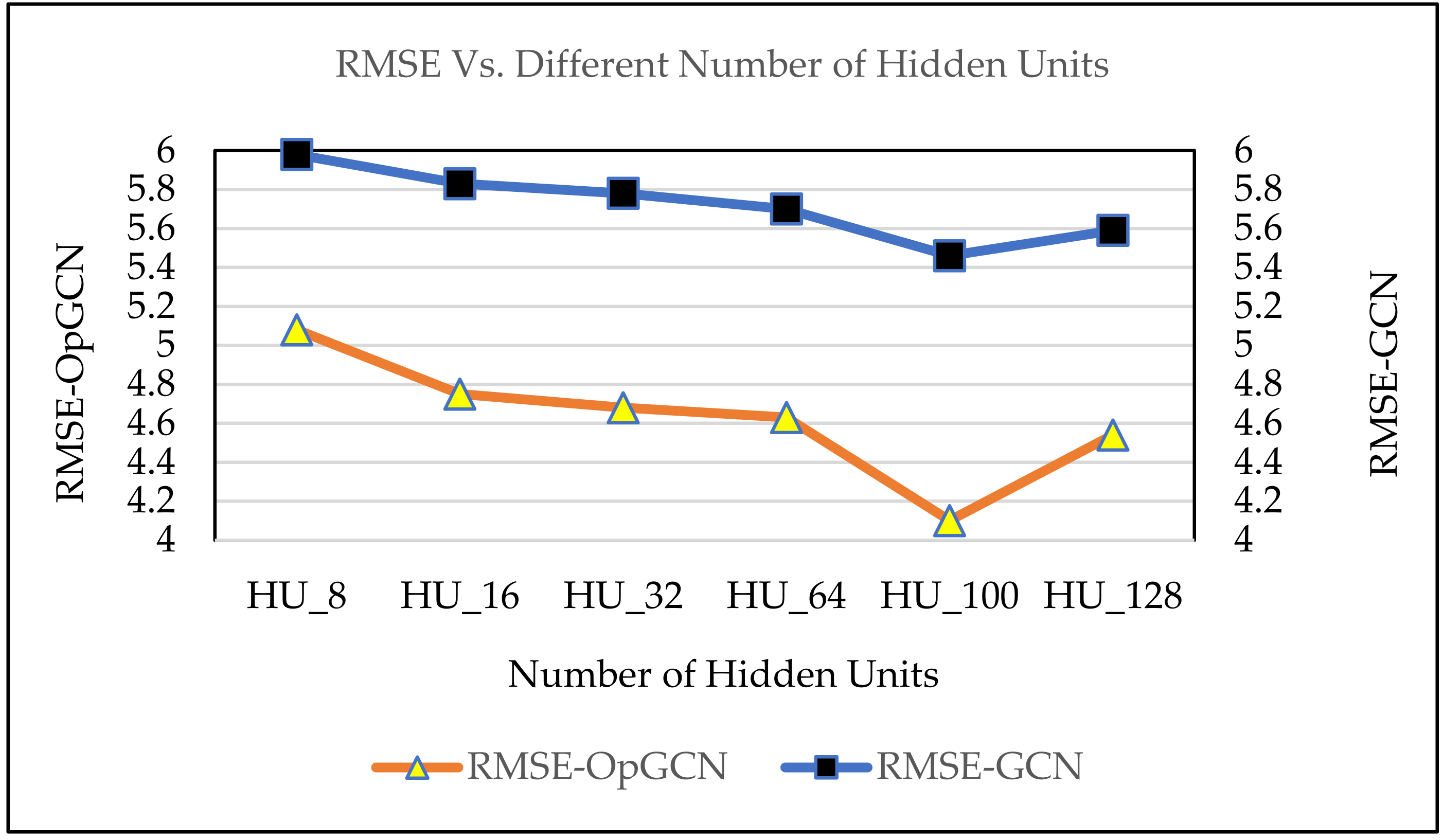 Applsci 10 05445 g007