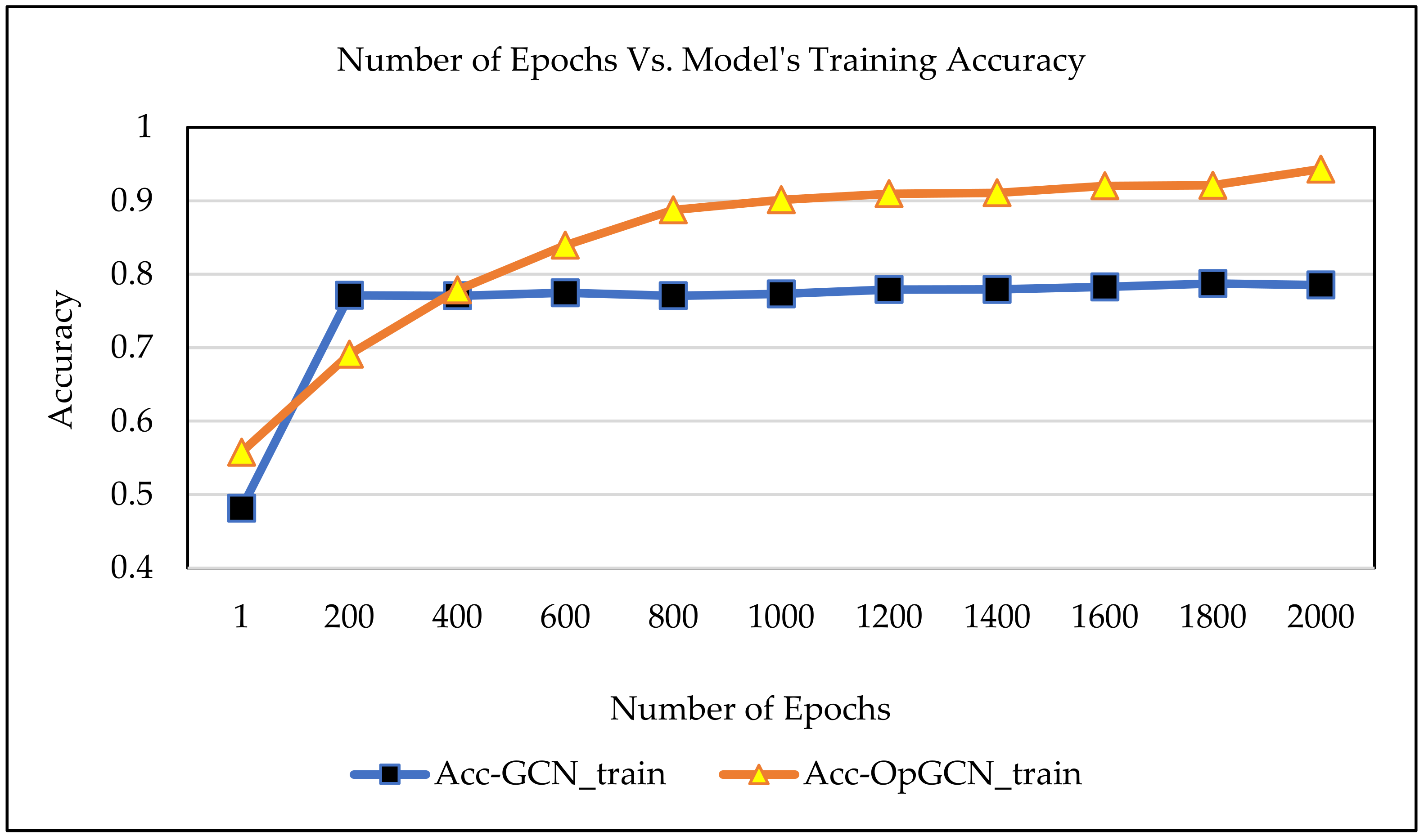 Applsci 10 05445 g009