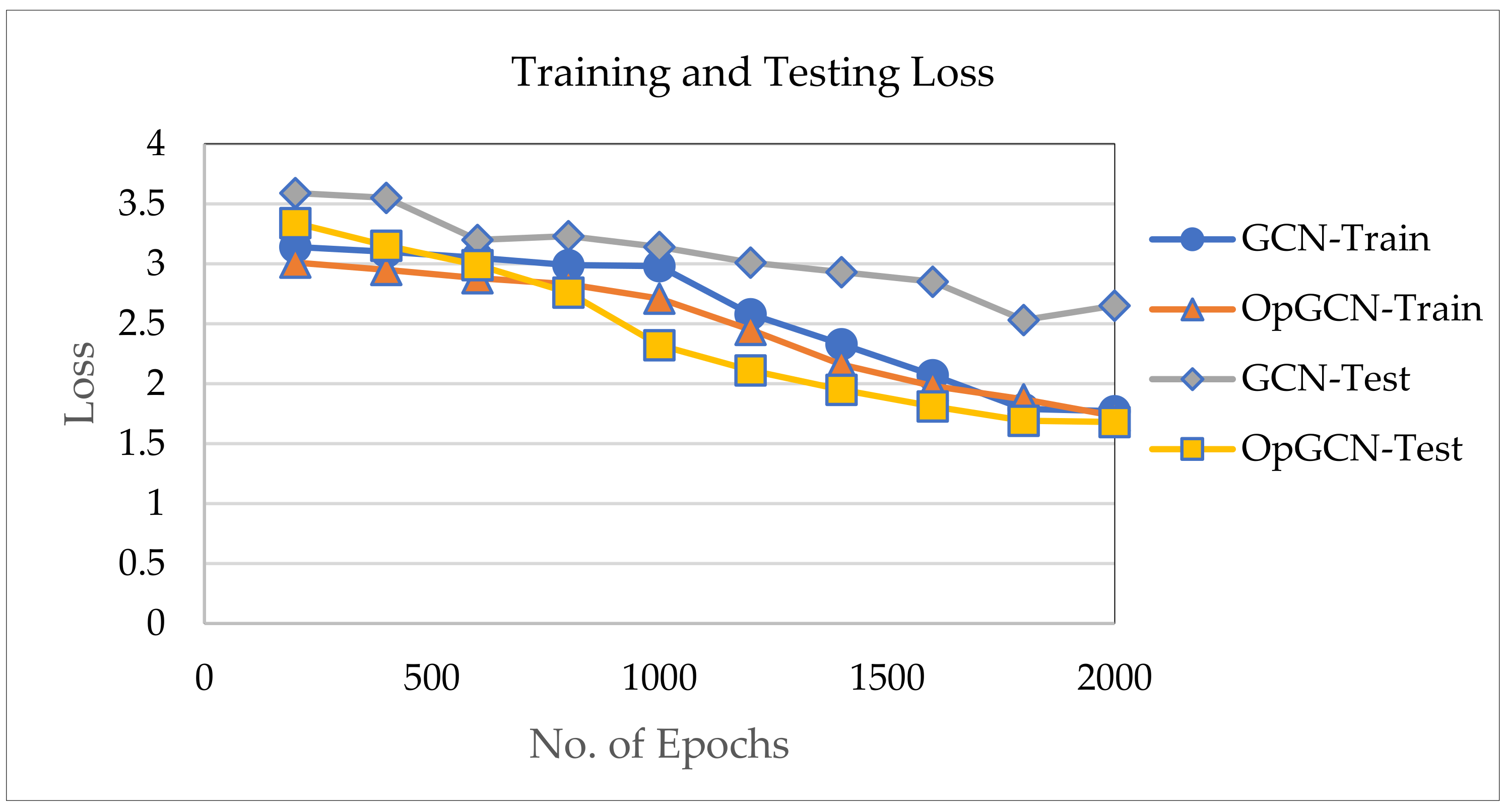 Applsci 10 05445 g011