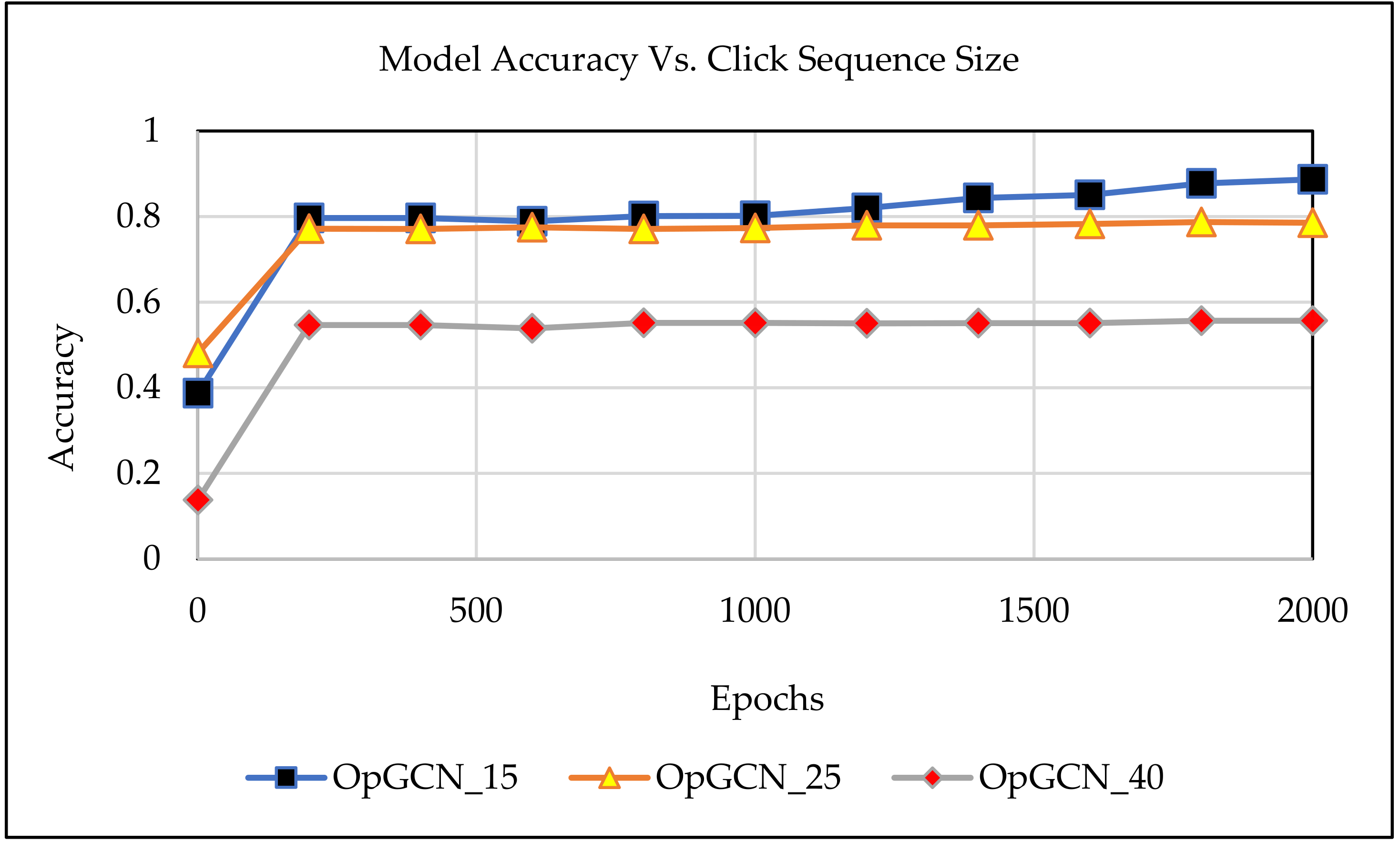 Applsci 10 05445 g012
