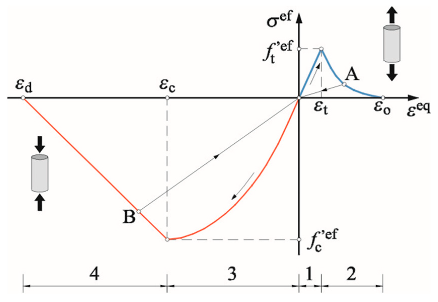 Applsci 10 05446 g002 Applsci 10 05446 g002