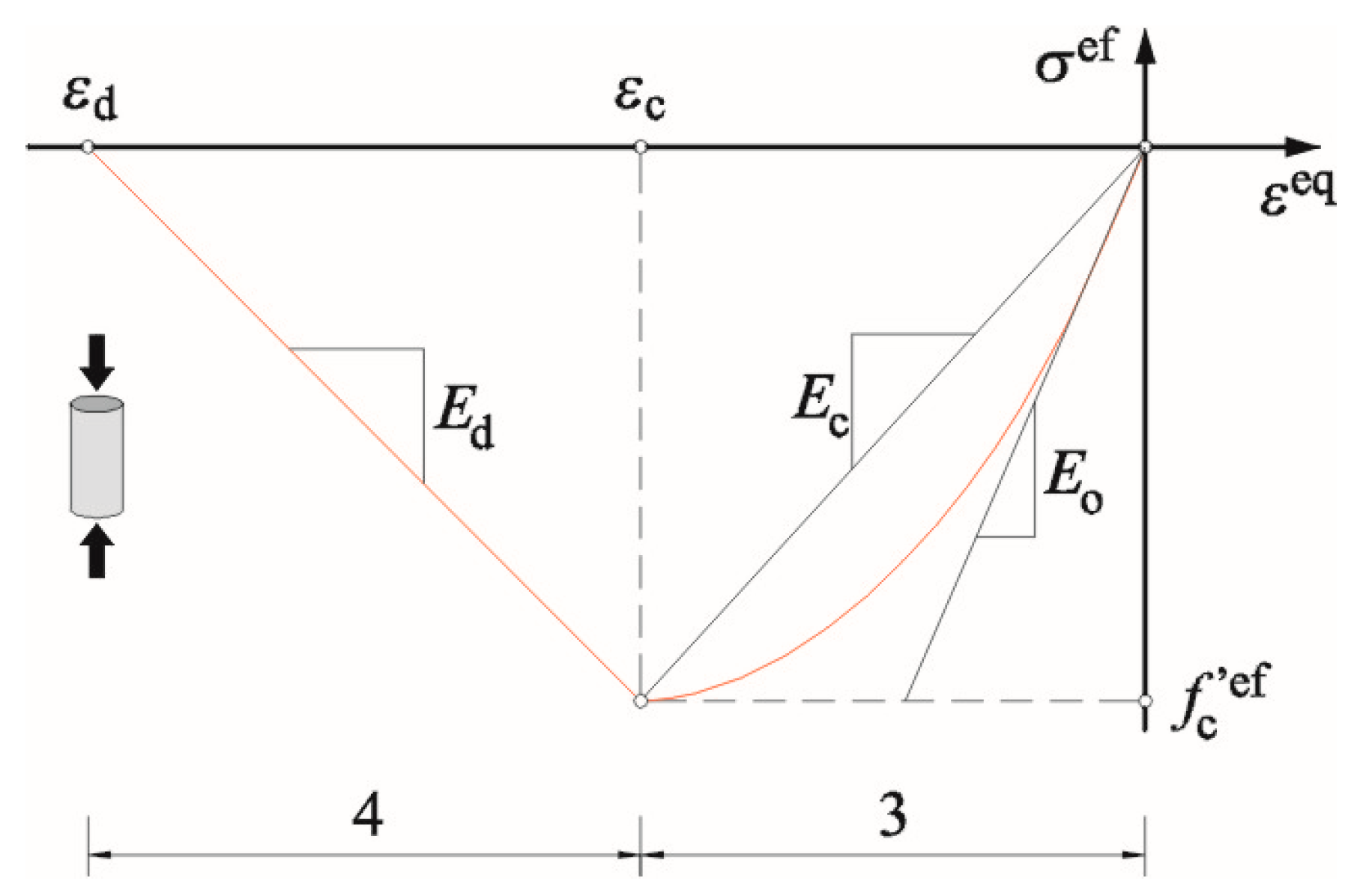 Applsci 10 05446 g004 Applsci 10 05446 g004