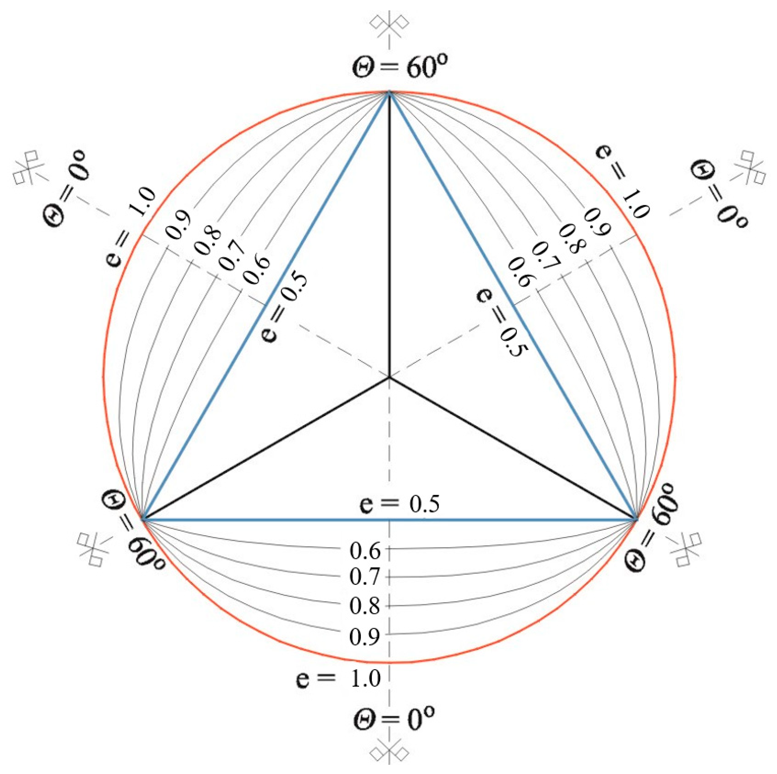 Applsci 10 05446 g006 Applsci 10 05446 g006