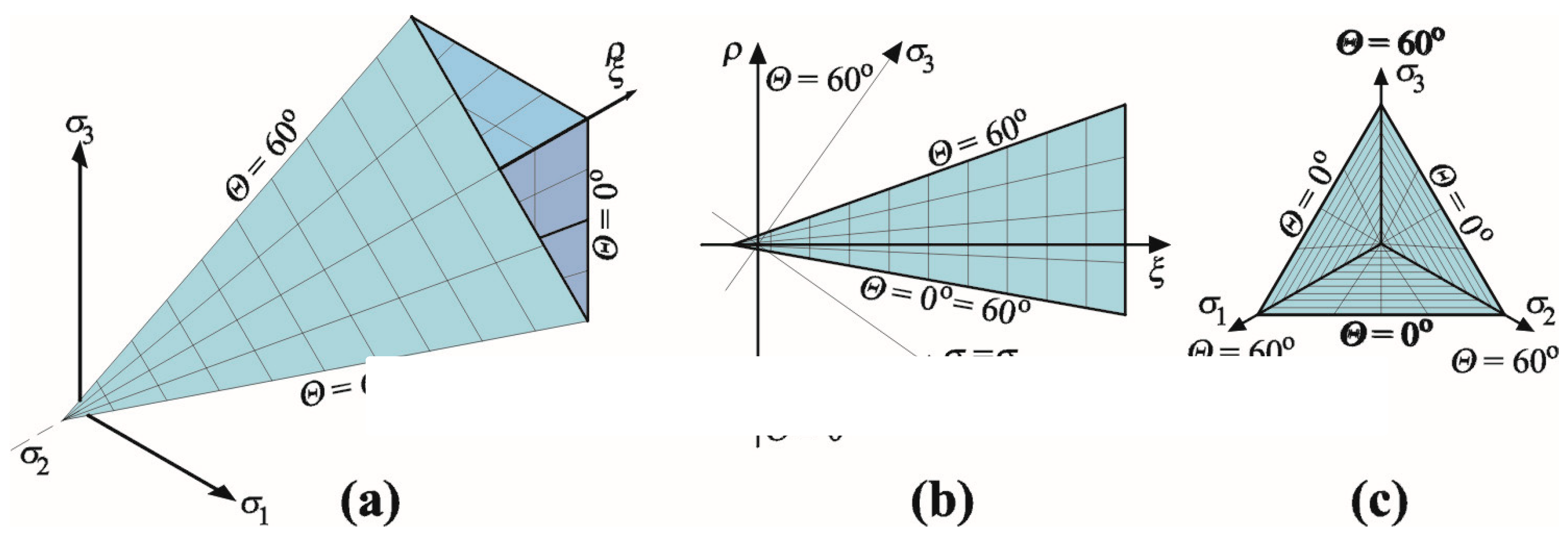 Applsci 10 05446 g008 Applsci 10 05446 g008