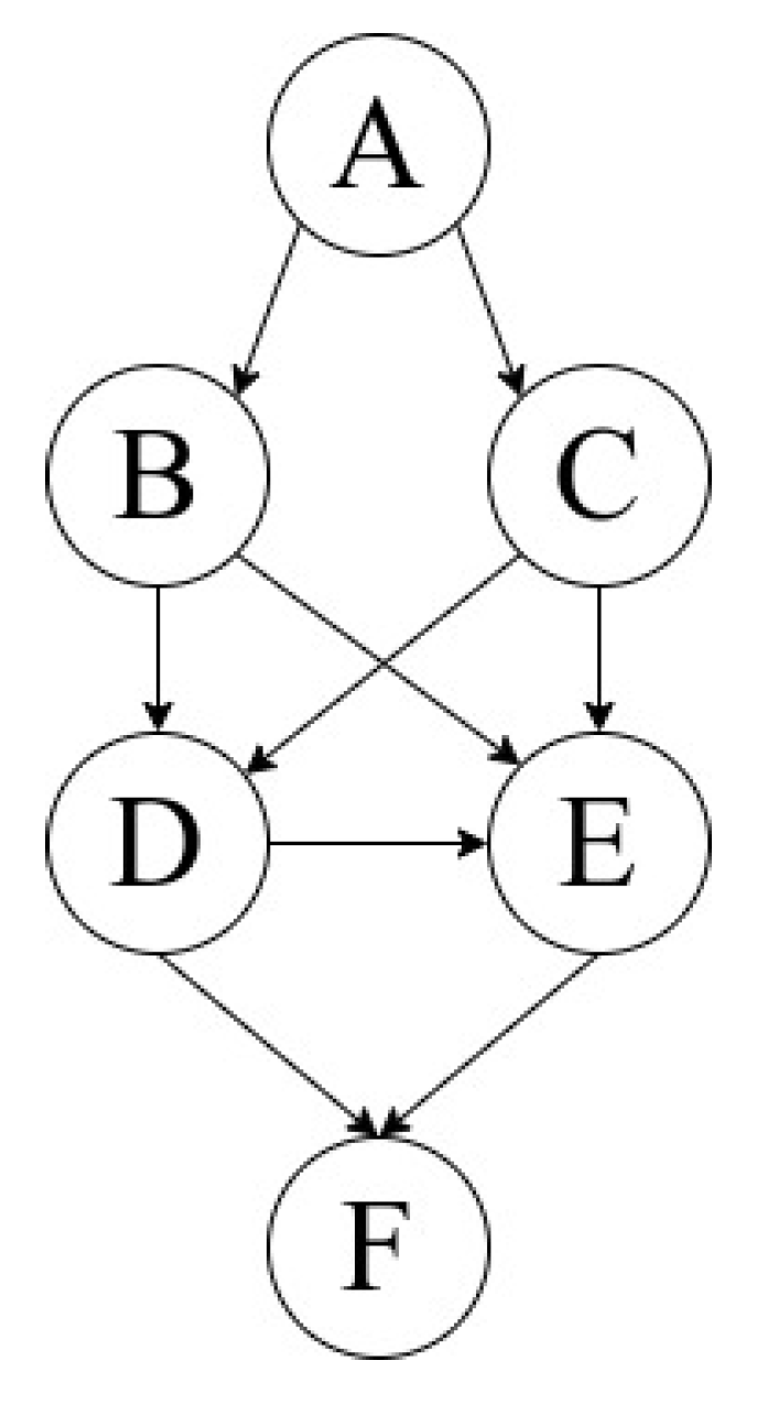 Applsci 10 05449 g001 Applsci 10 05449 g001