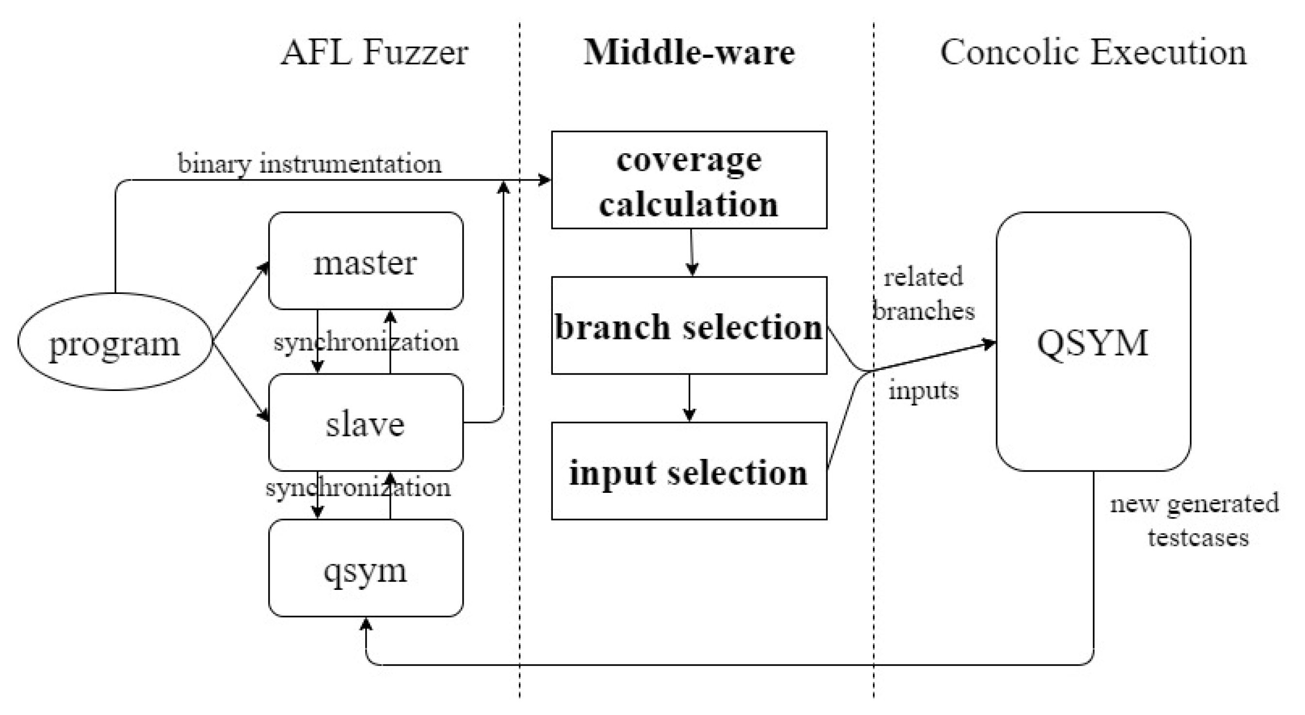 Applsci 10 05449 g002 Applsci 10 05449 g002