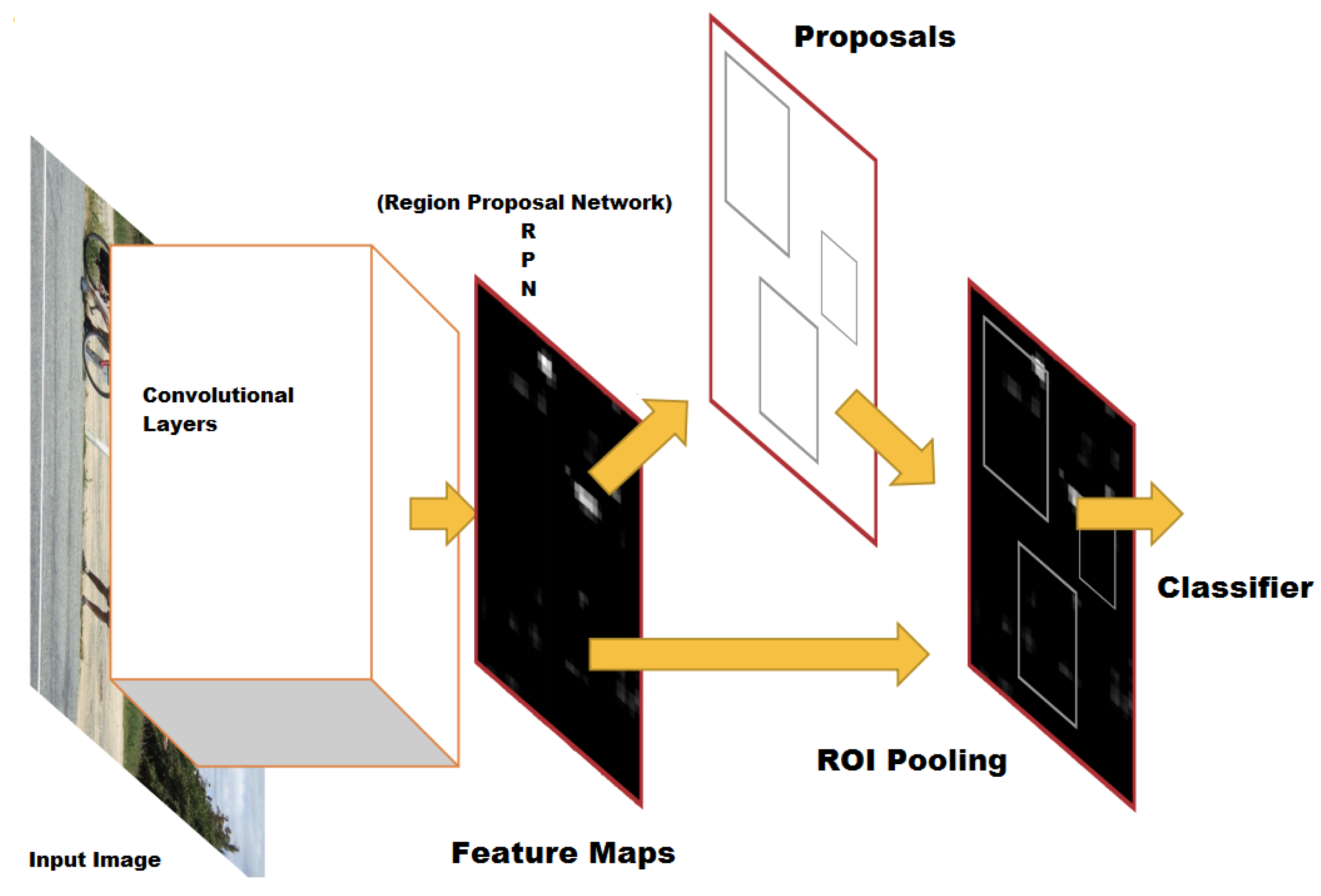 Applsci 10 05453 g002