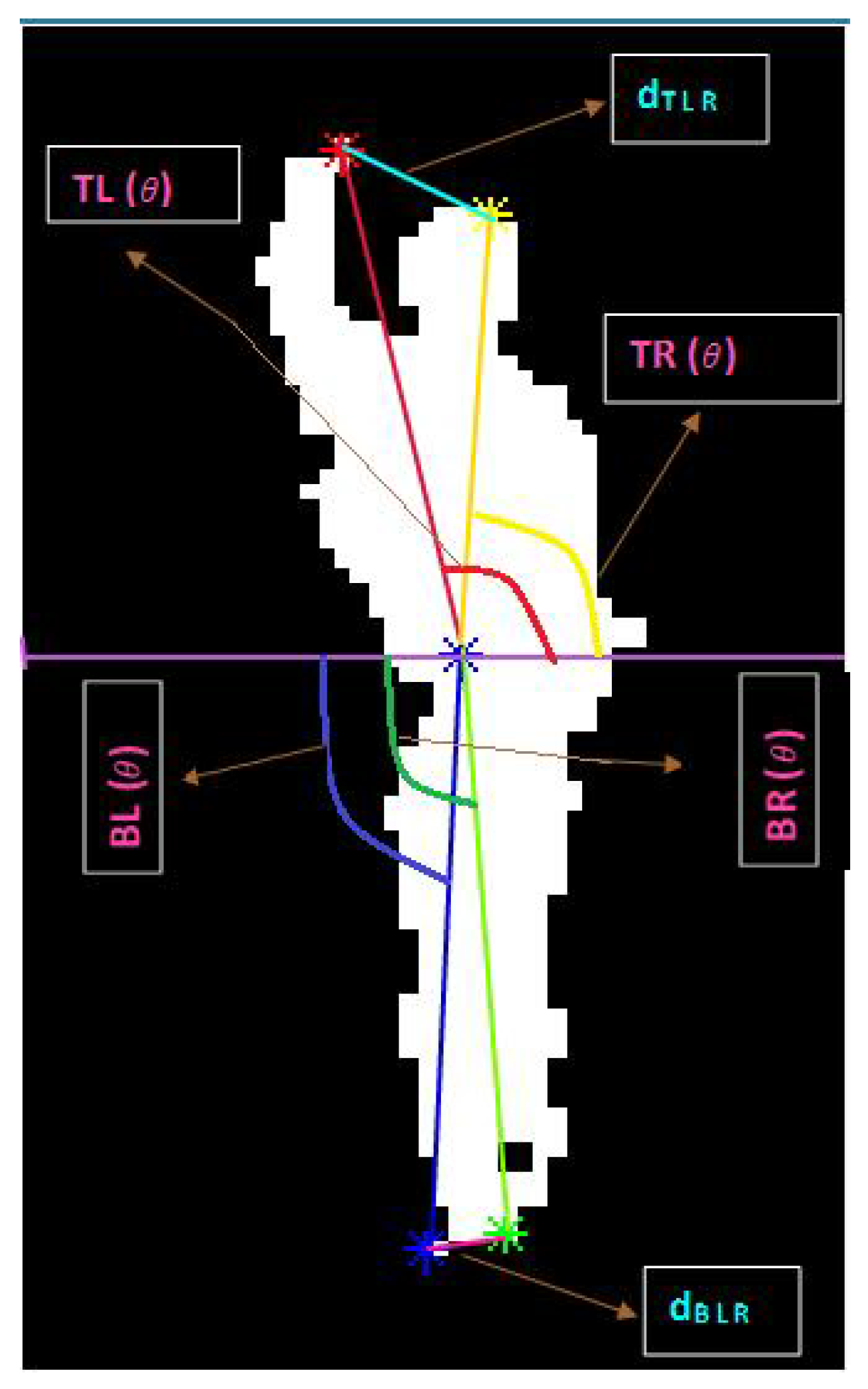 Applsci 10 05453 g003