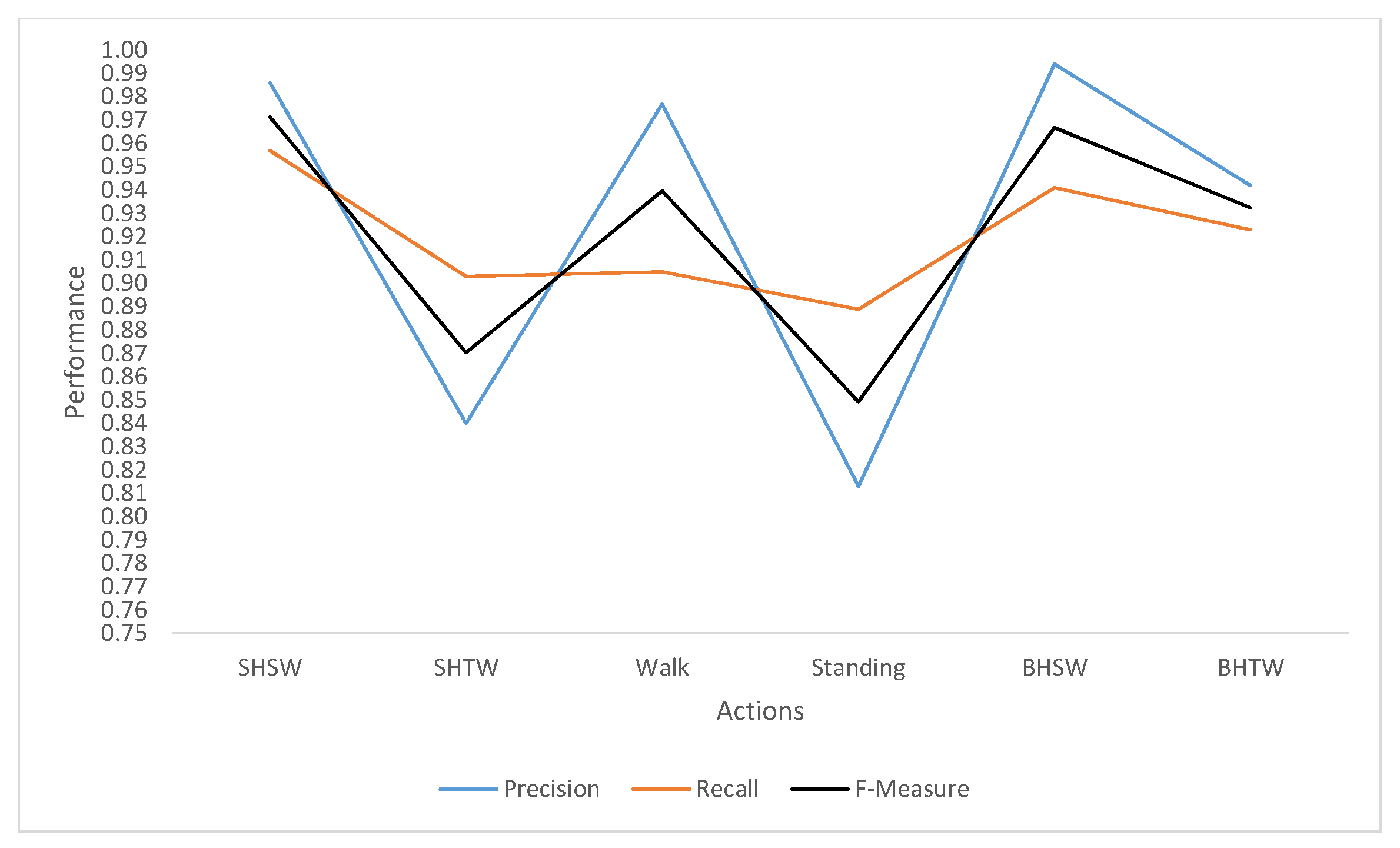 Applsci 10 05453 g006