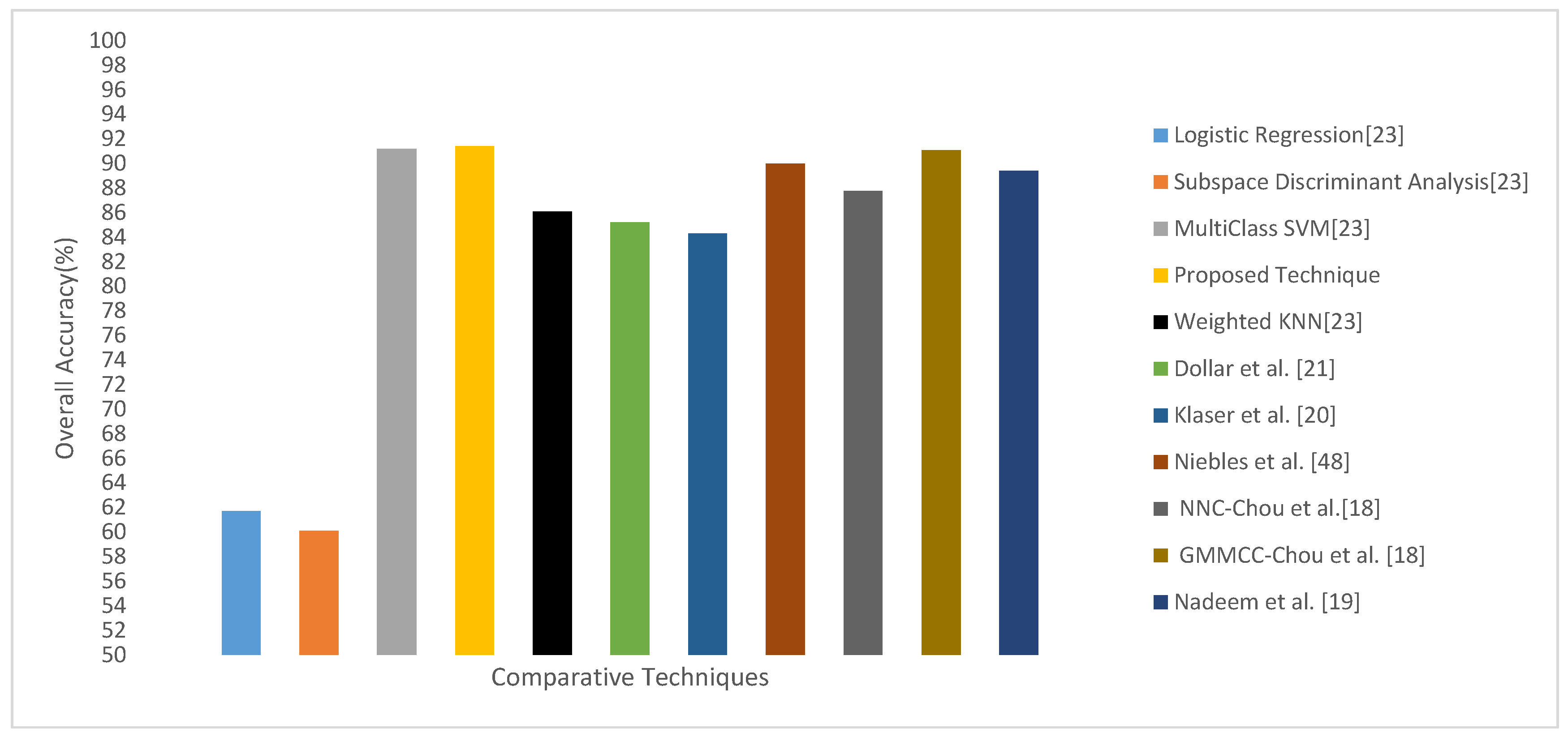 Applsci 10 05453 g013
