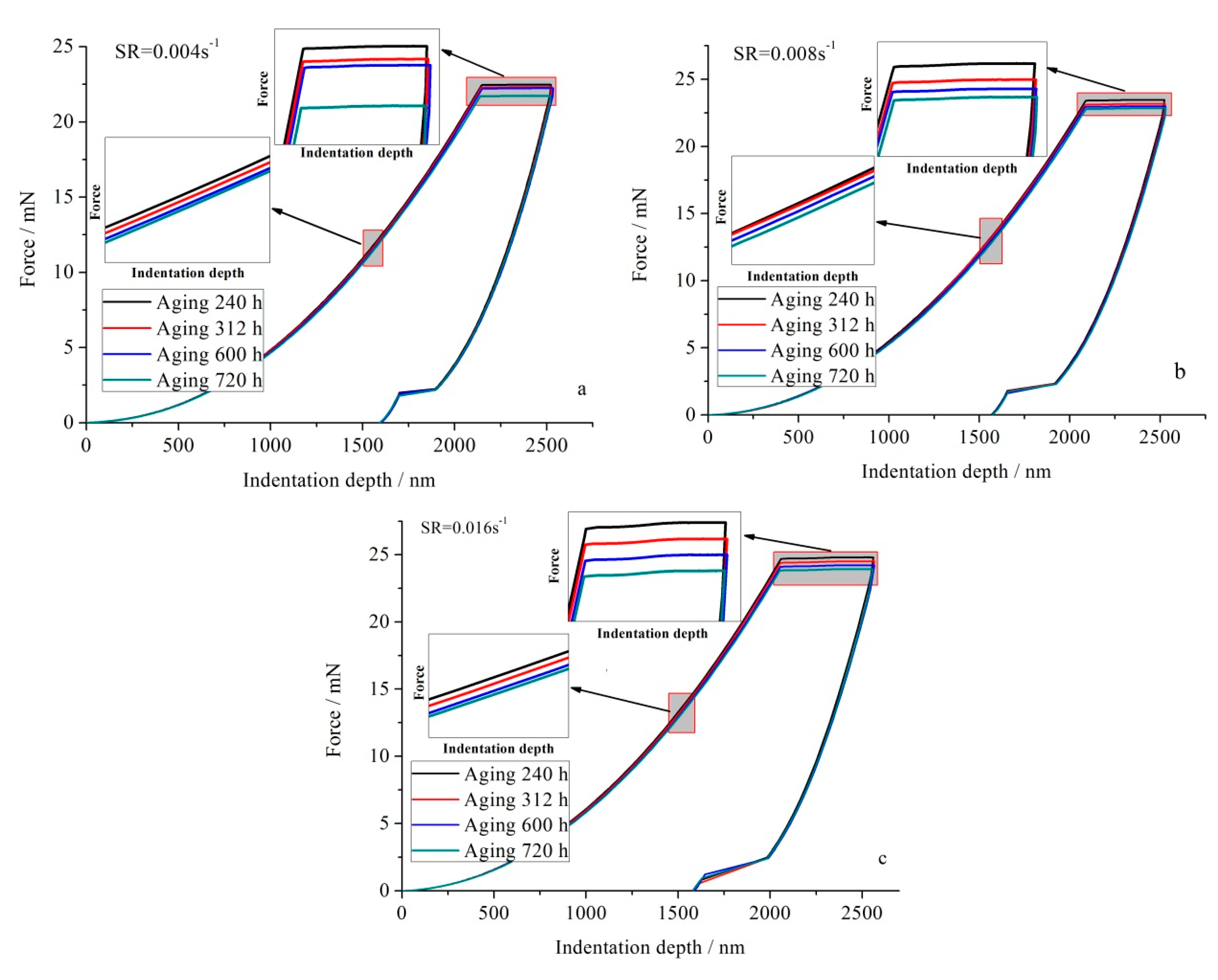 Applsci 10 05454 g006