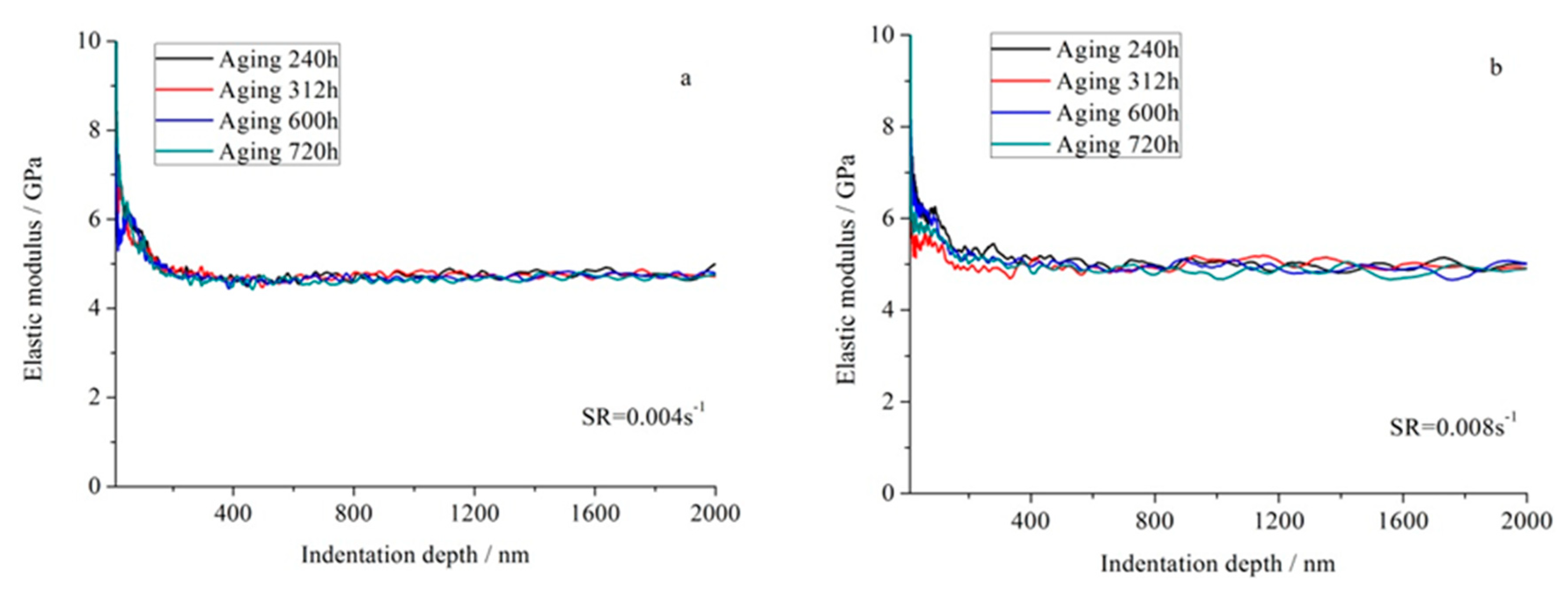 Applsci 10 05454 g008a