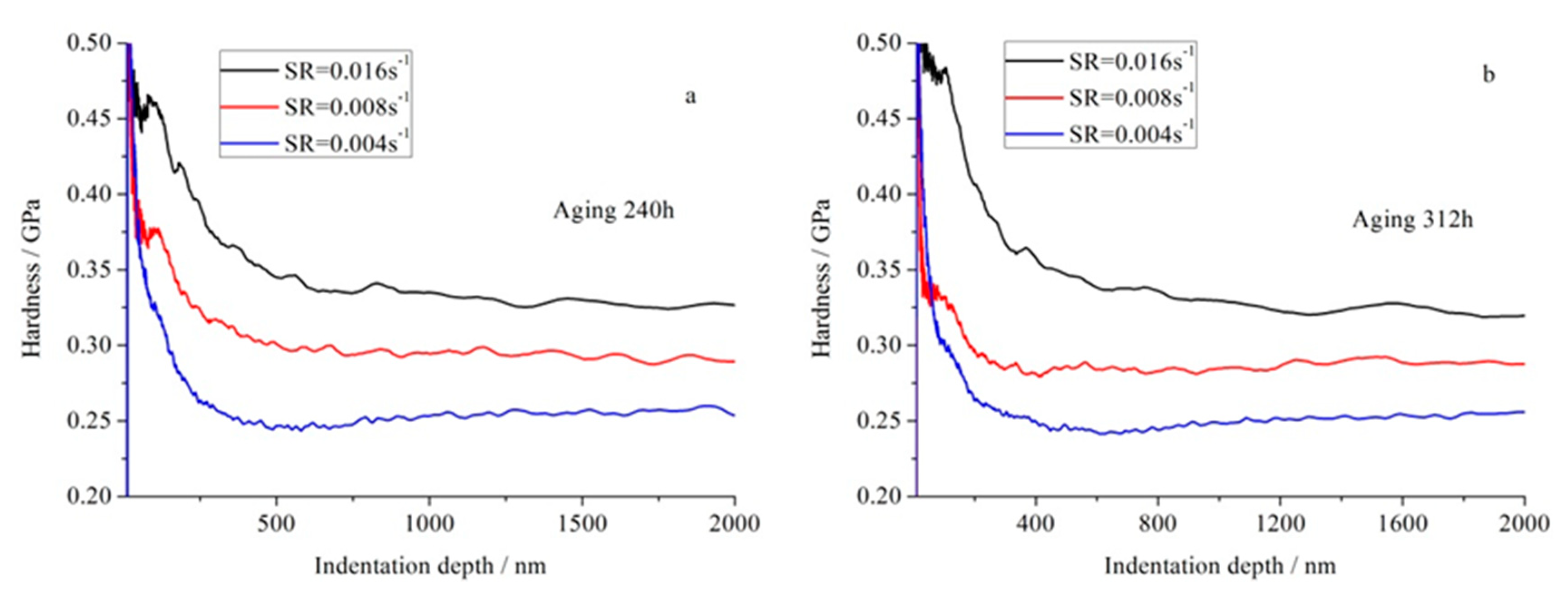 Applsci 10 05454 g009a