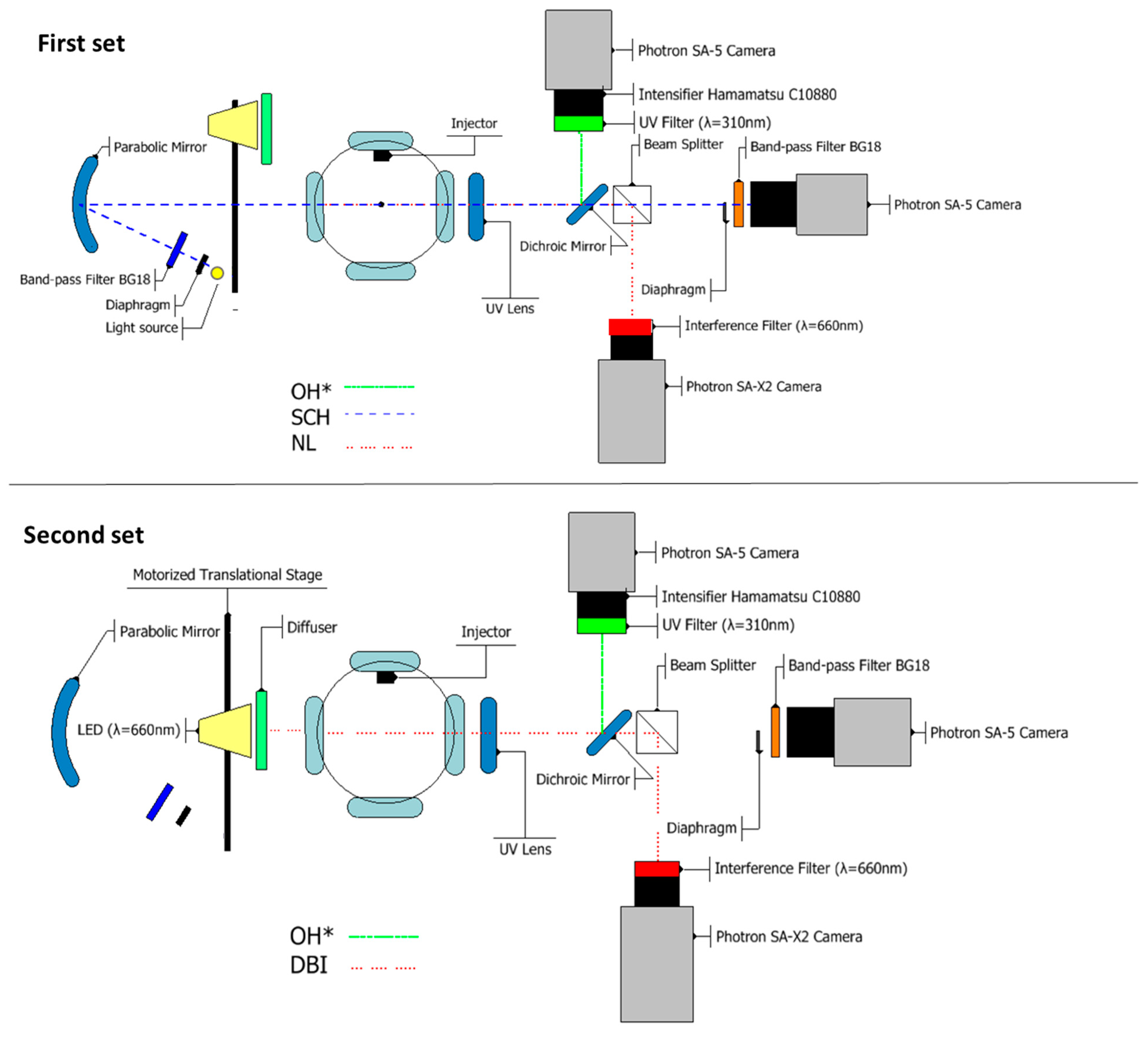 Applsci 10 05460 g001 Applsci 10 05460 g001