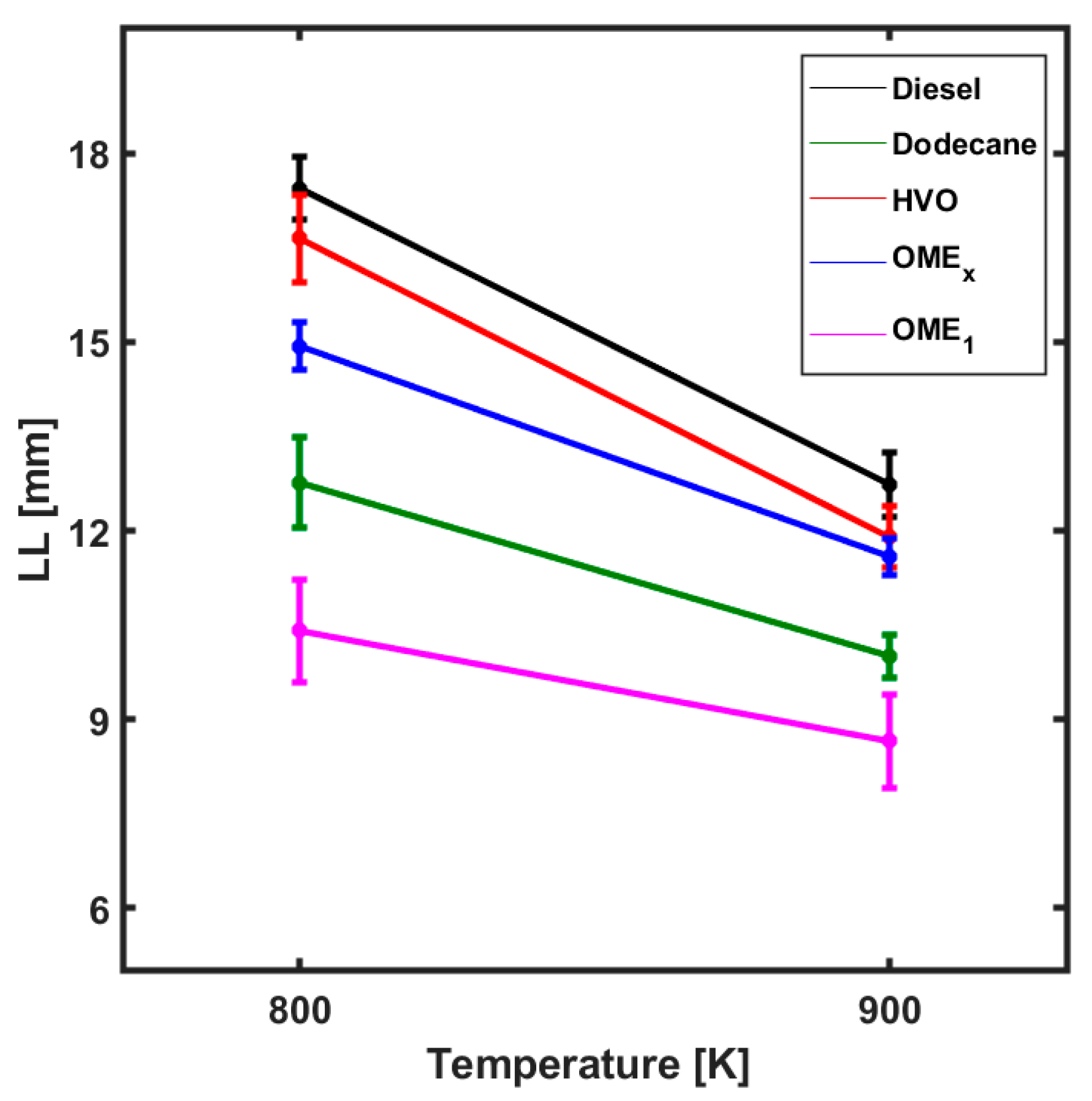 Applsci 10 05460 g004 Applsci 10 05460 g004