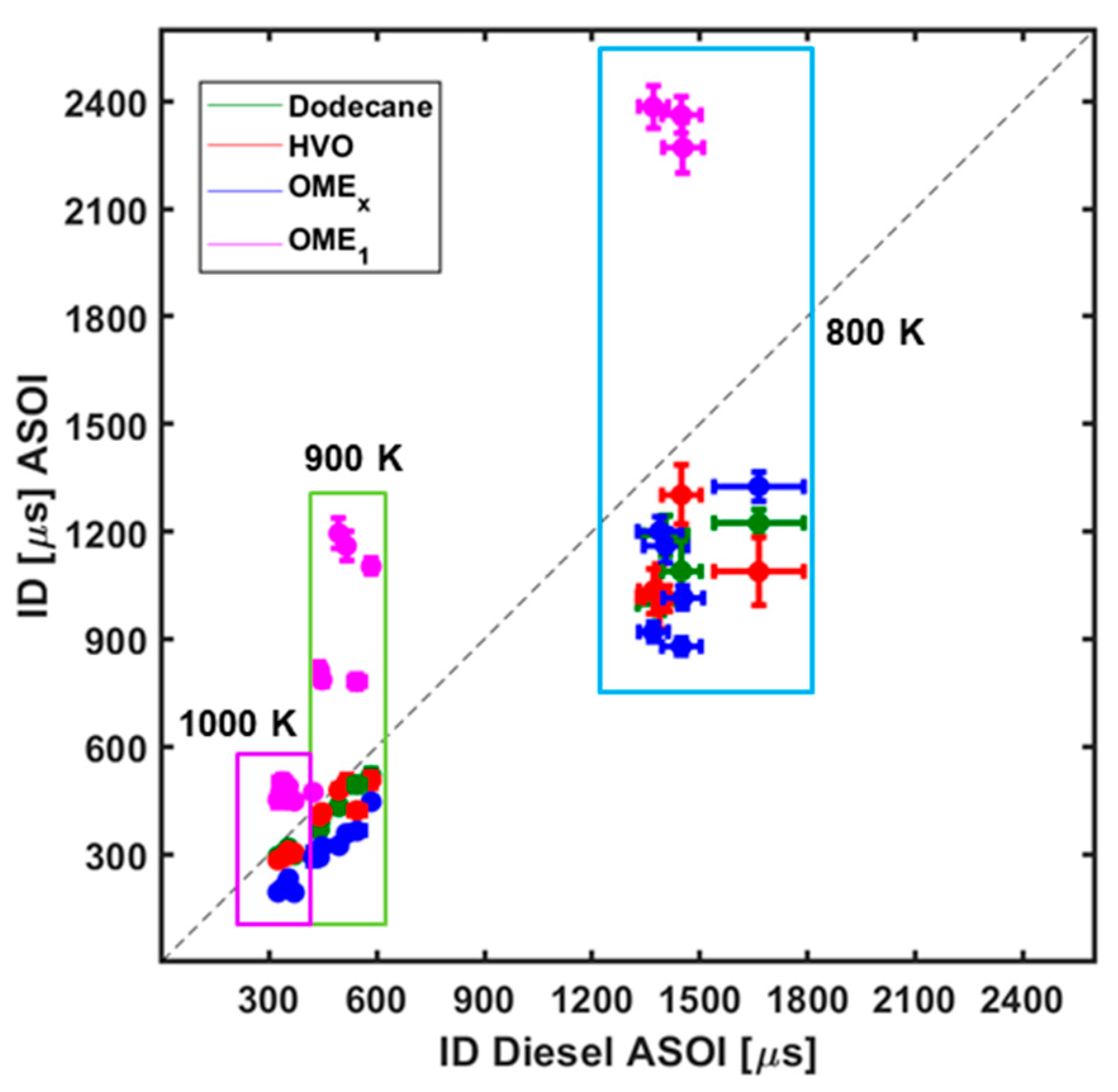Applsci 10 05460 g006 Applsci 10 05460 g006