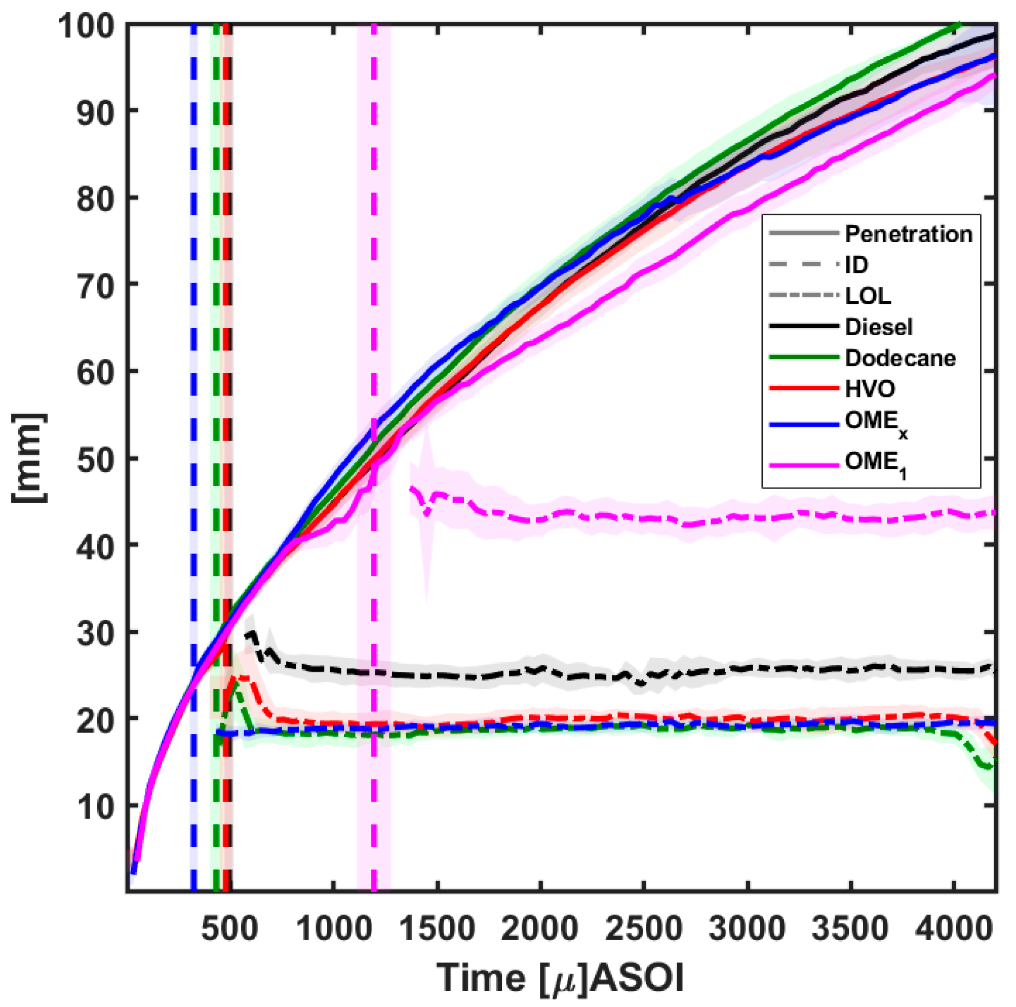 Applsci 10 05460 g008 Applsci 10 05460 g008