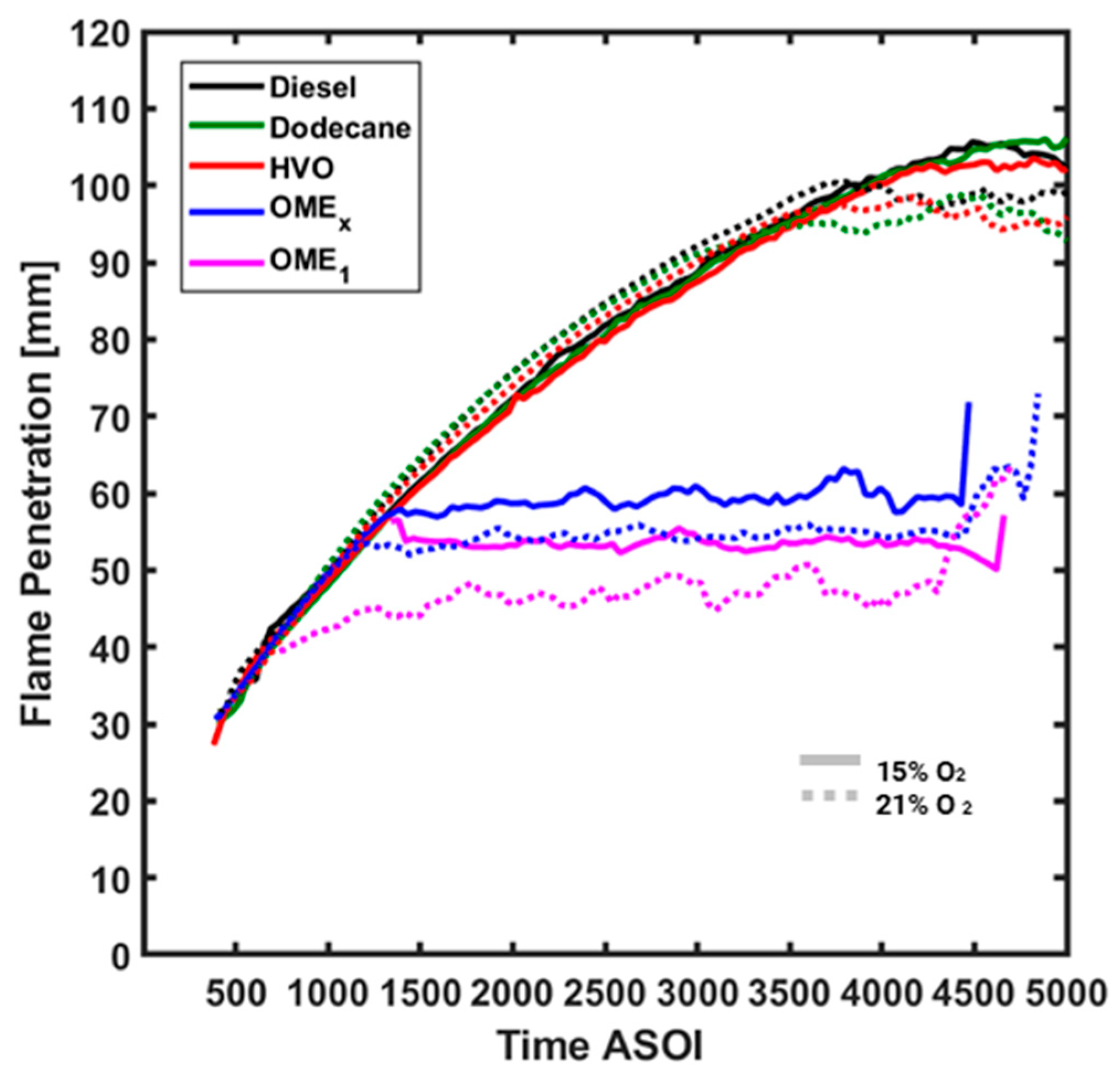 Applsci 10 05460 g009 Applsci 10 05460 g009