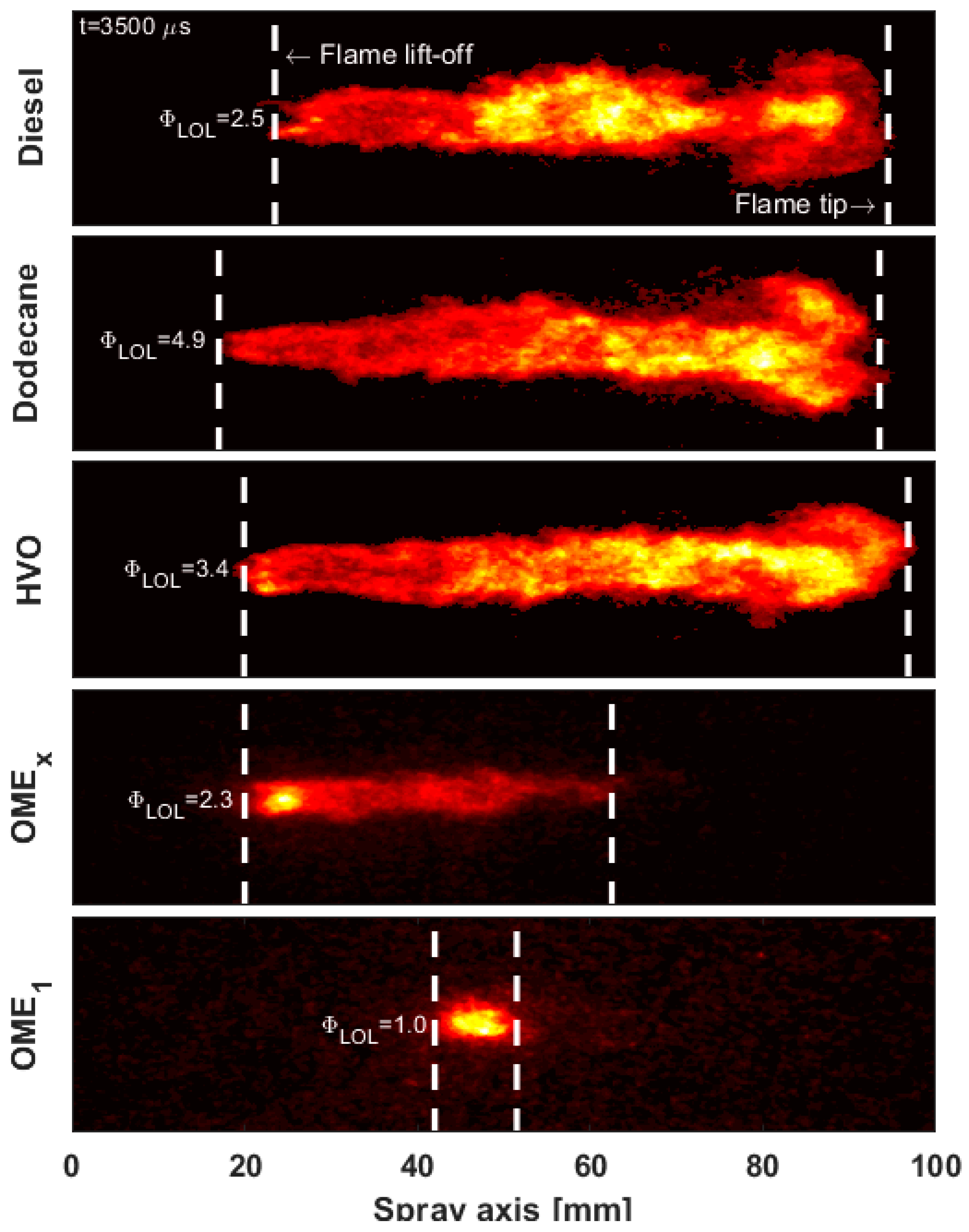 Applsci 10 05460 g010 Applsci 10 05460 g010