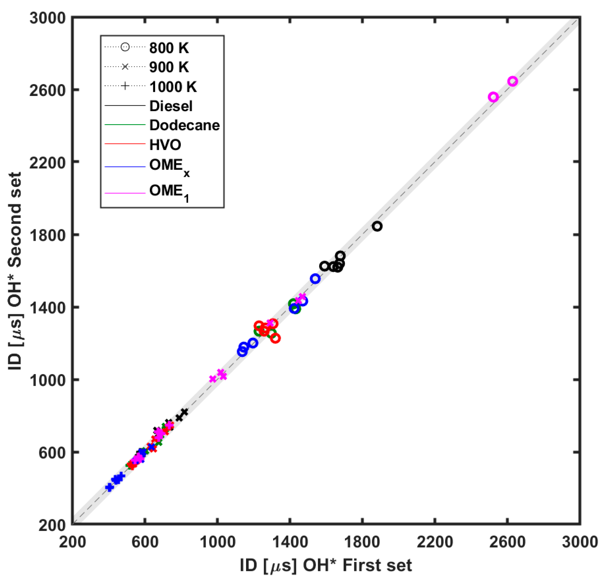 Applsci 10 05460 g011 Applsci 10 05460 g011