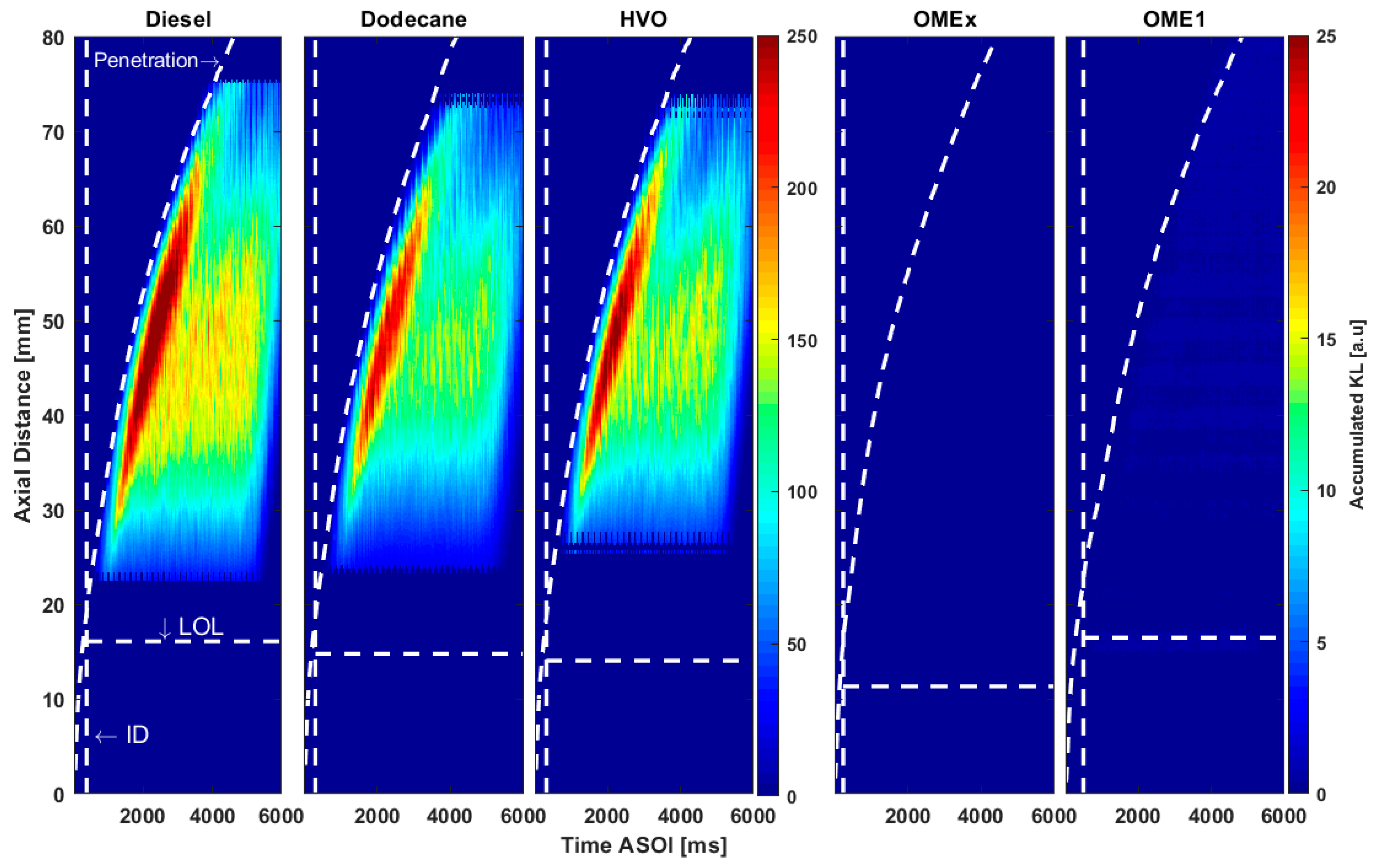 Applsci 10 05460 g012 Applsci 10 05460 g012