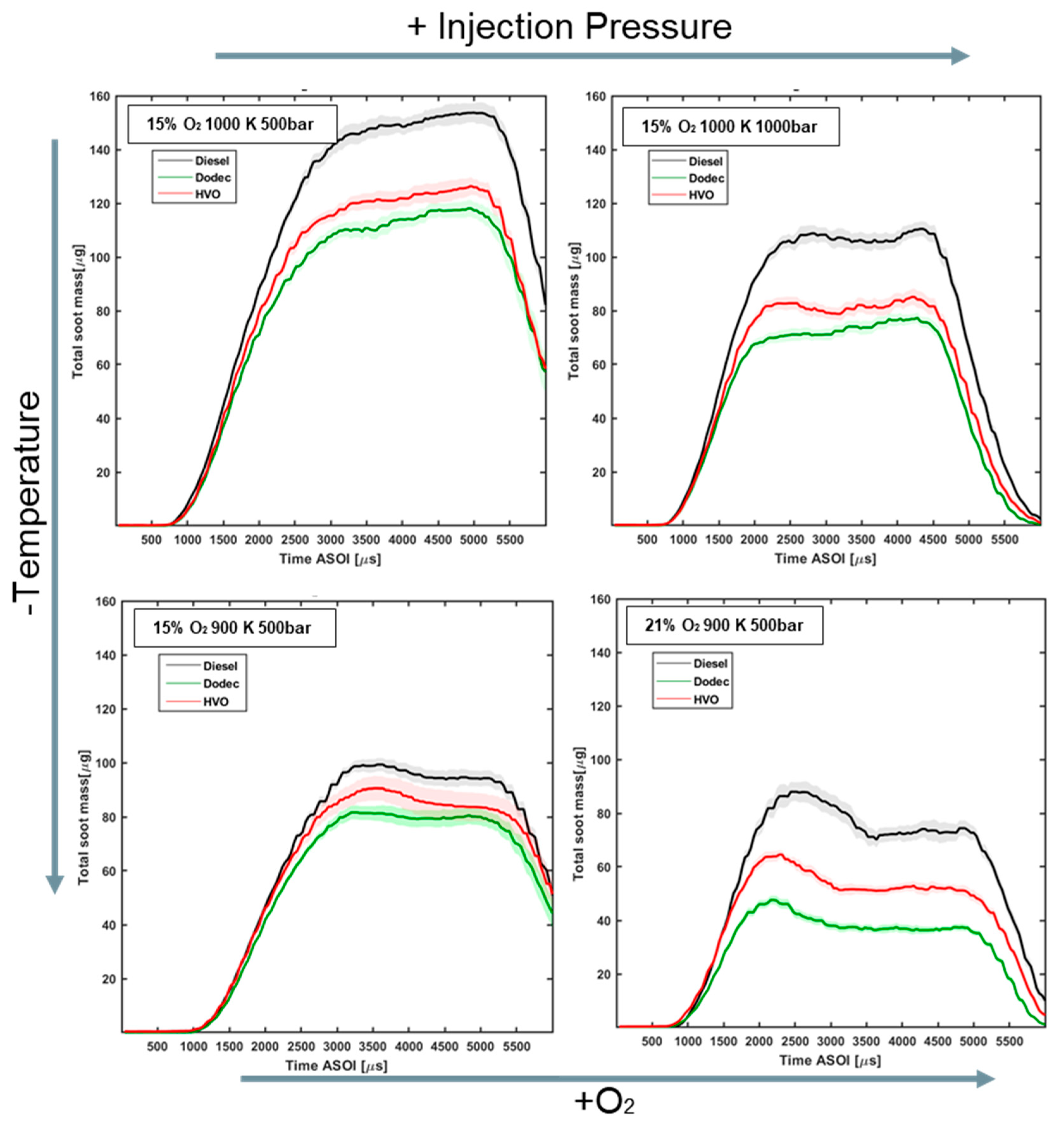 Applsci 10 05460 g013 Applsci 10 05460 g013