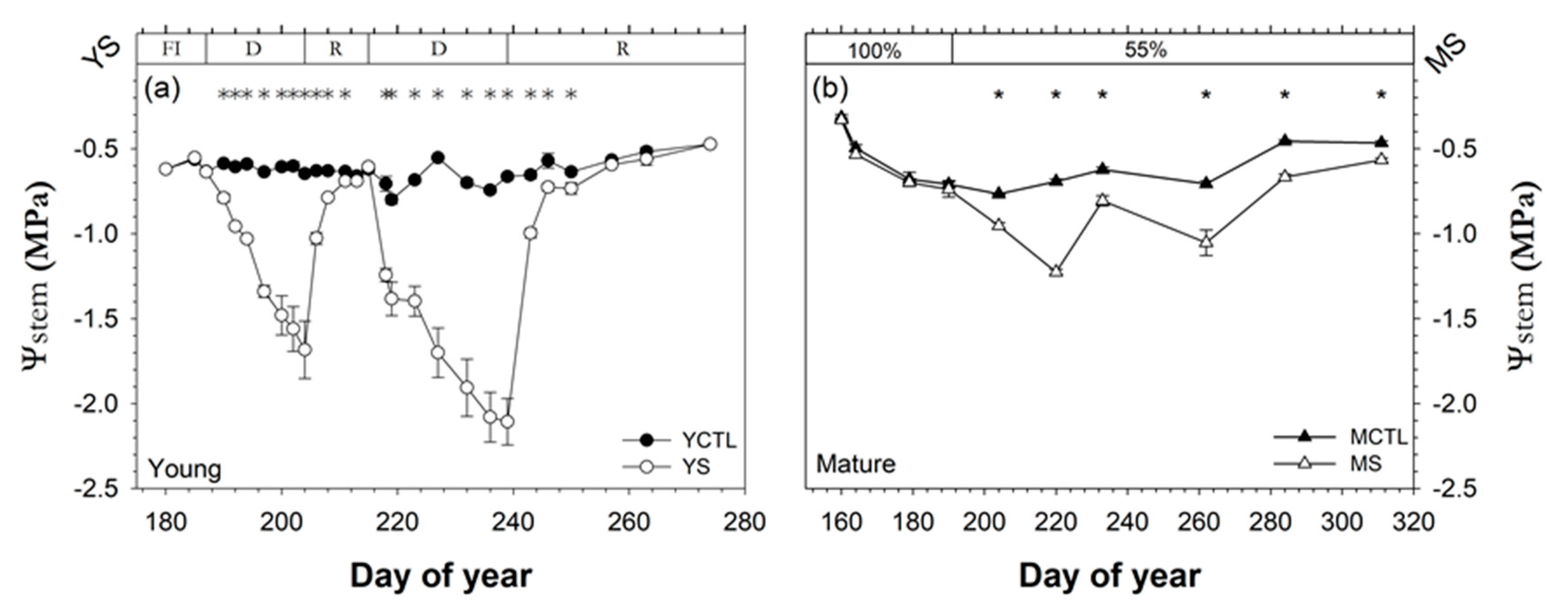 Applsci 10 05461 g002 Applsci 10 05461 g002