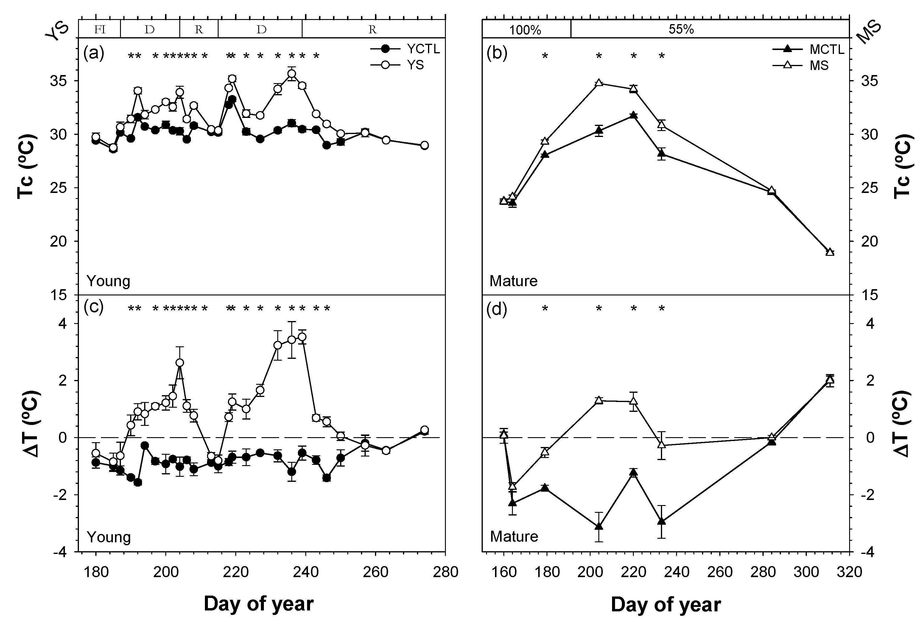 Applsci 10 05461 g003 Applsci 10 05461 g003