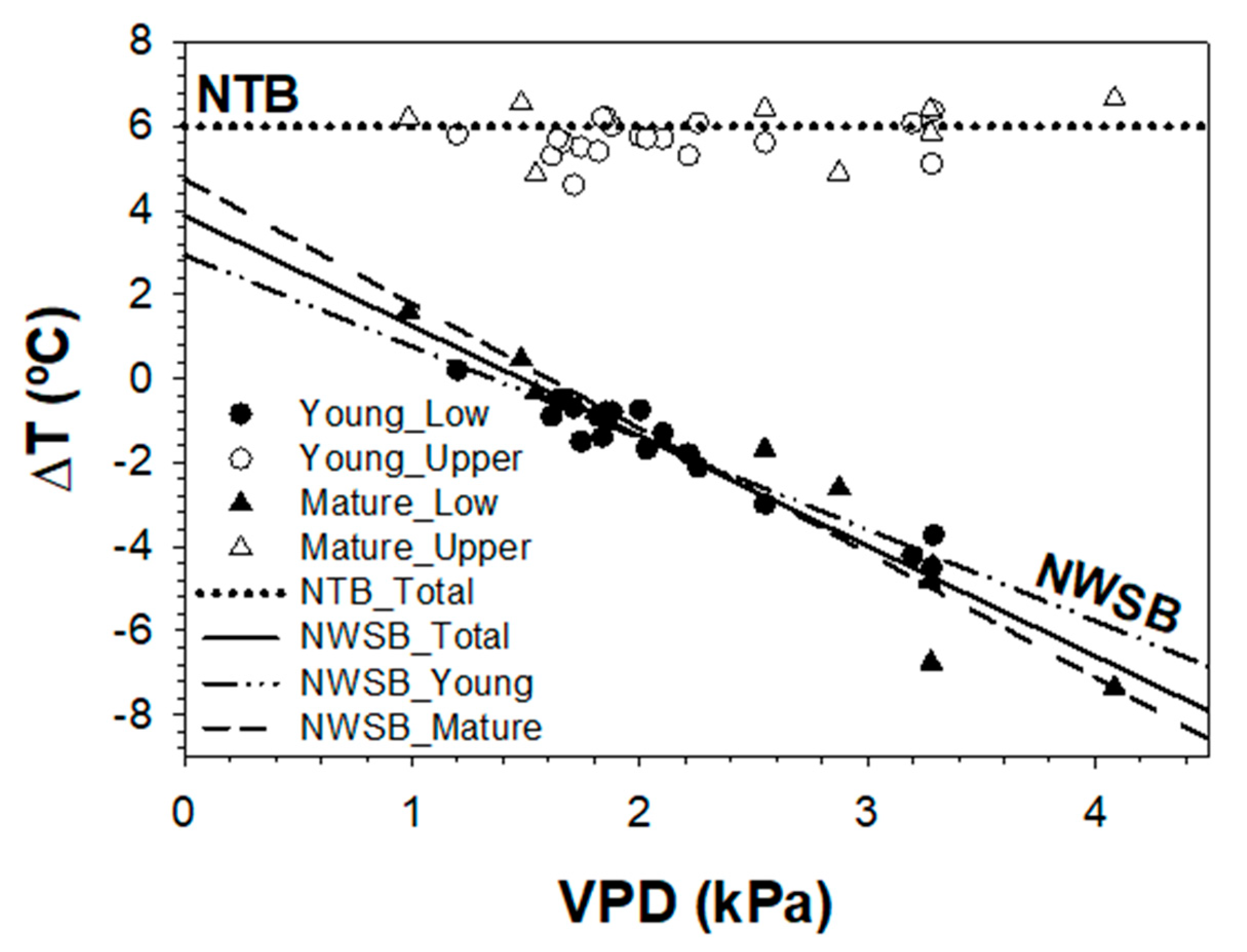 Applsci 10 05461 g004 Applsci 10 05461 g004