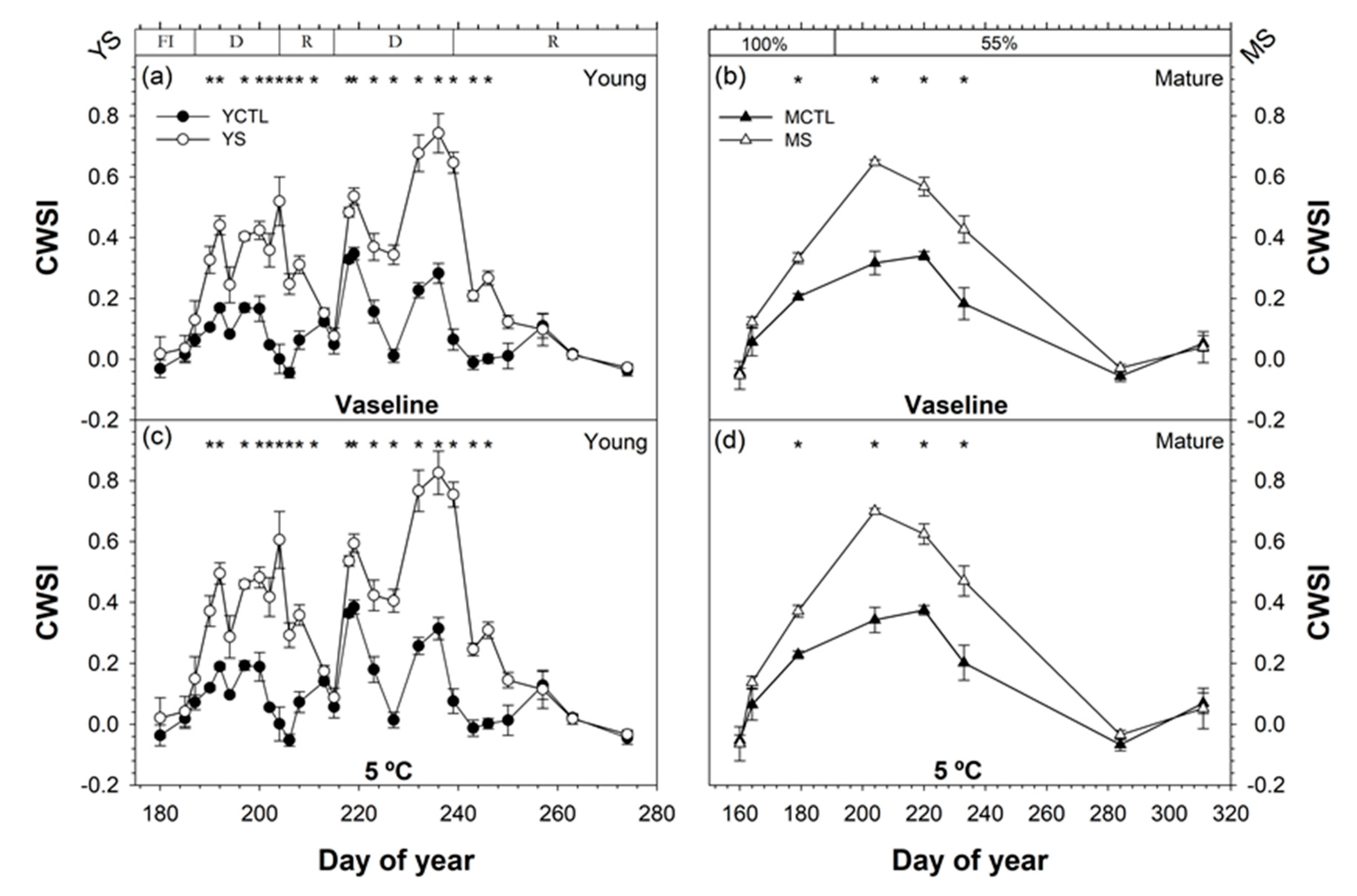 Applsci 10 05461 g005 Applsci 10 05461 g005