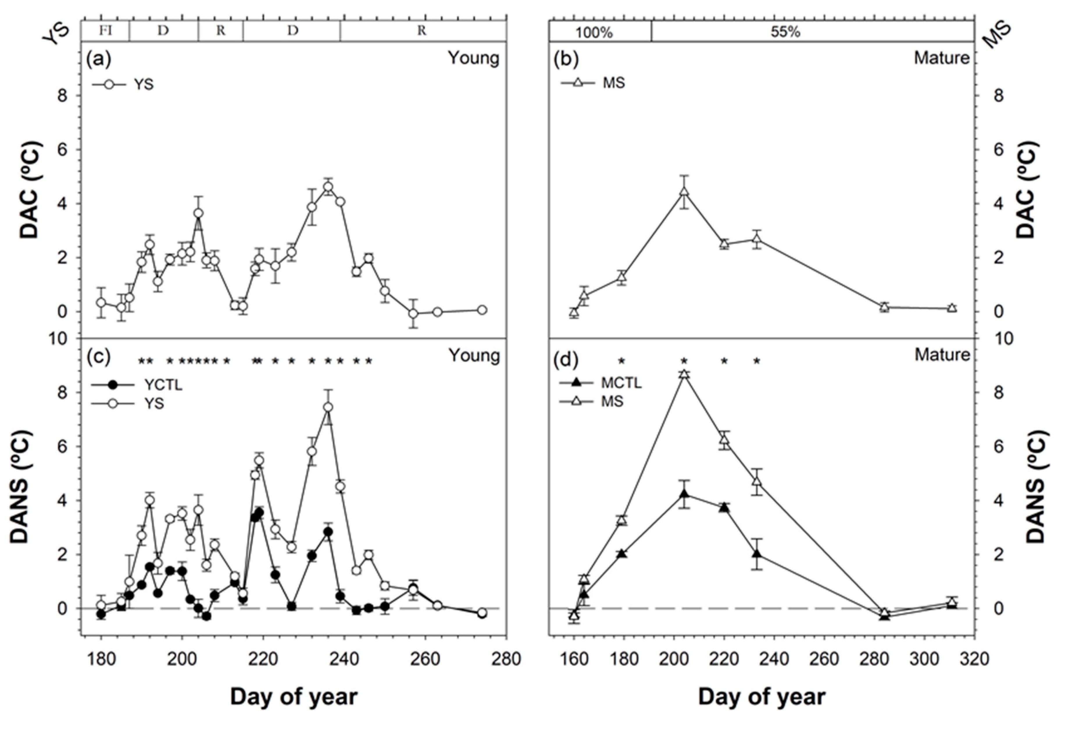 Applsci 10 05461 g006 Applsci 10 05461 g006