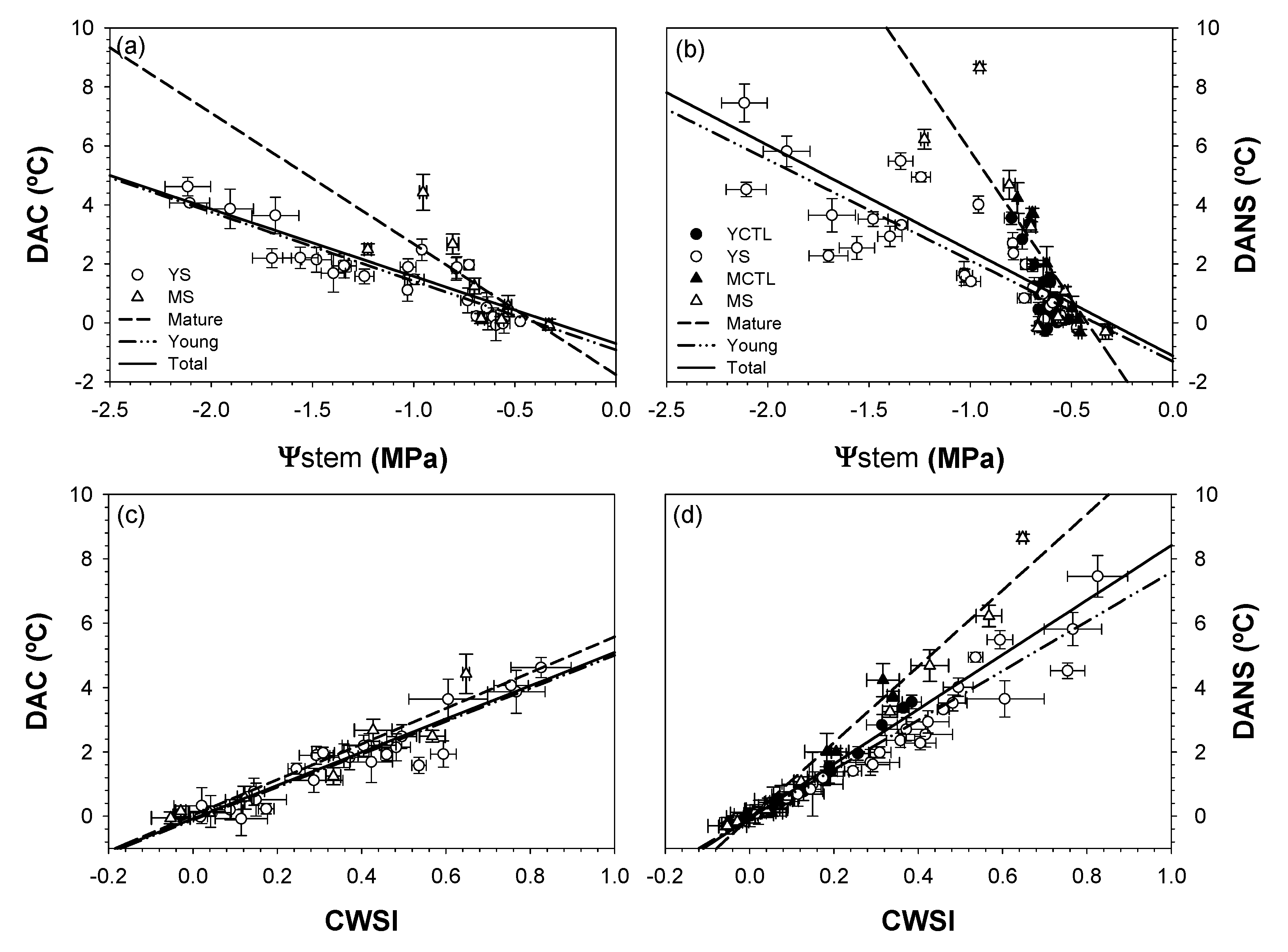 Applsci 10 05461 g009 Applsci 10 05461 g009