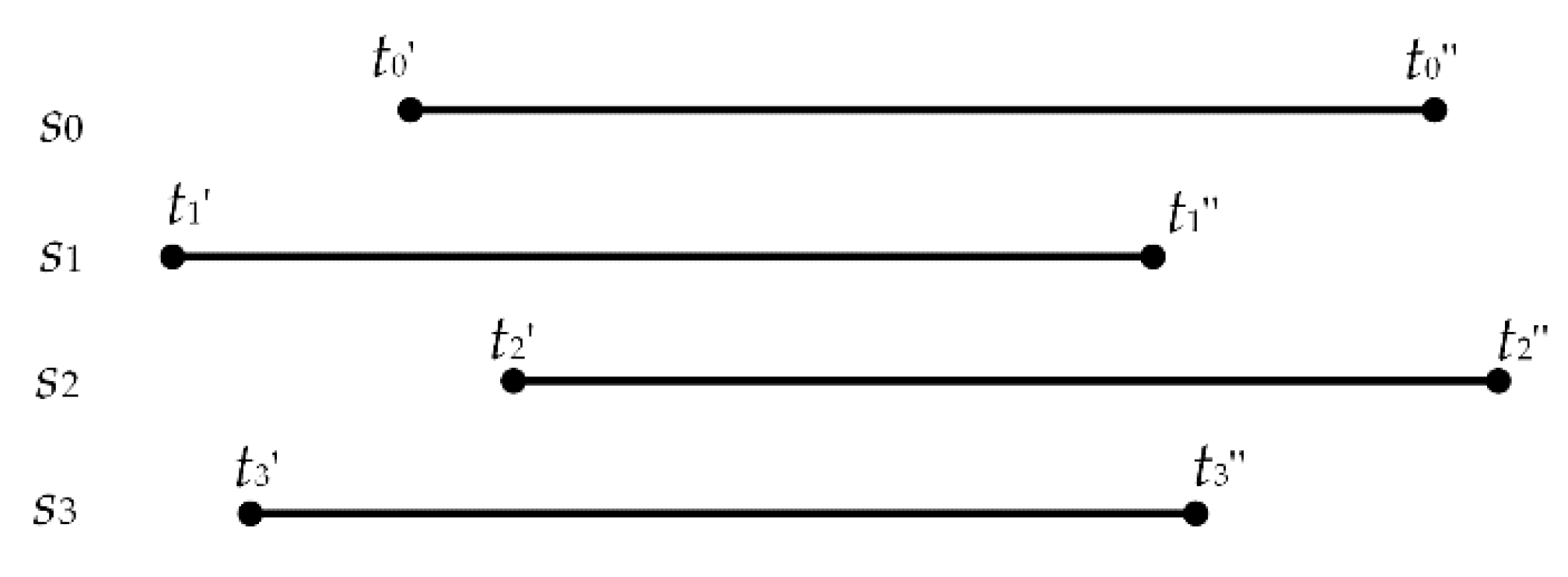 Applsci 10 05463 g004