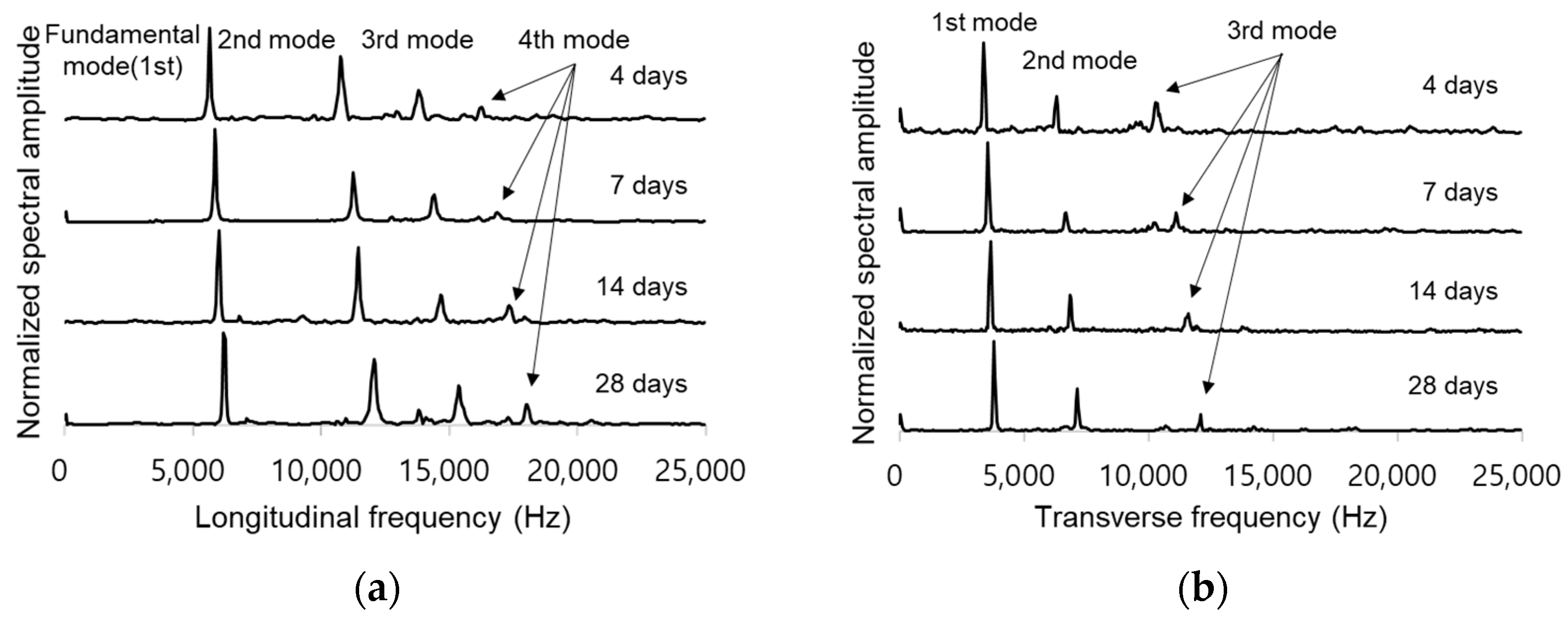 Applsci 10 05464 g003 Applsci 10 05464 g003