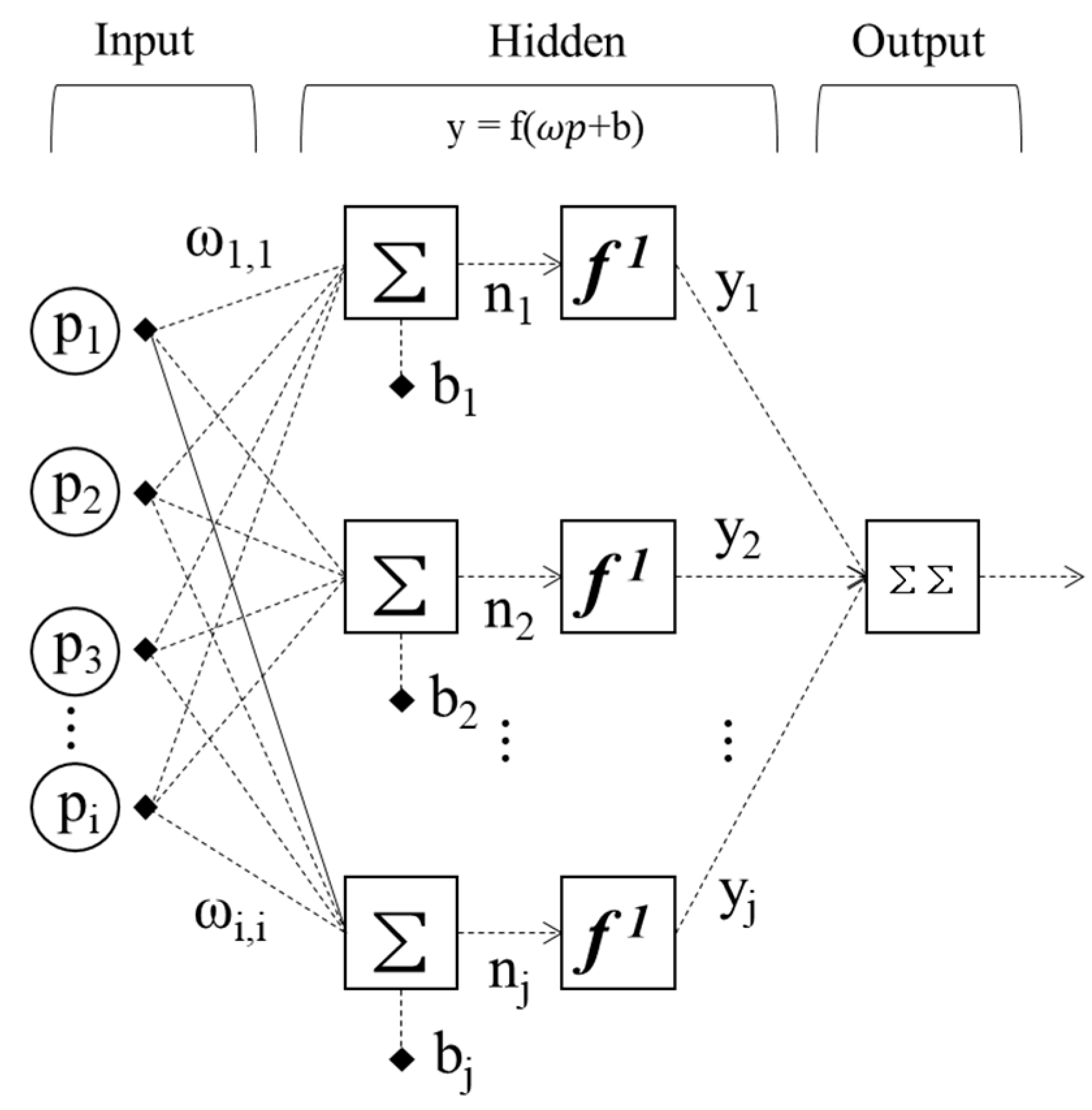 Applsci 10 05464 g006 Applsci 10 05464 g006