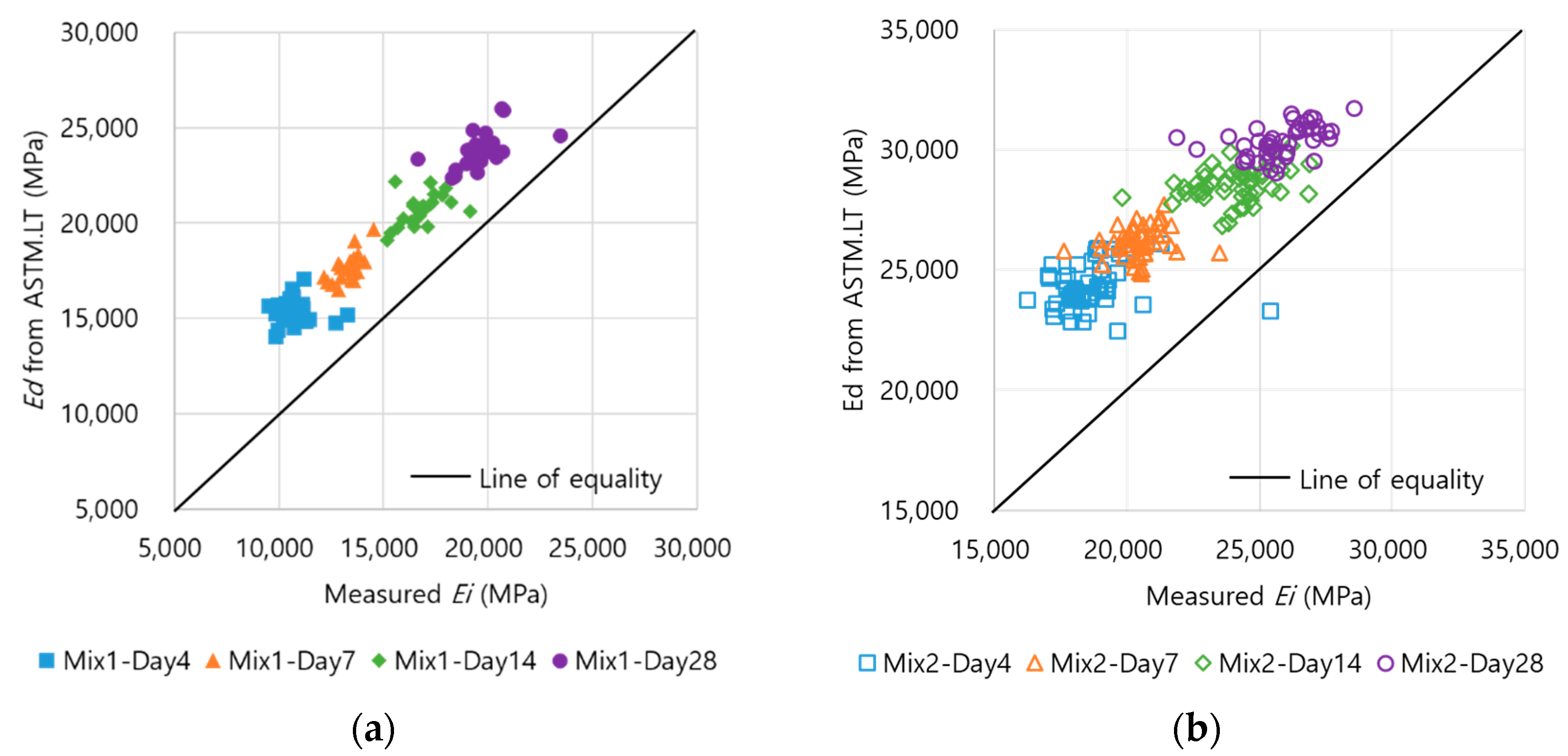 Applsci 10 05464 g008 Applsci 10 05464 g008