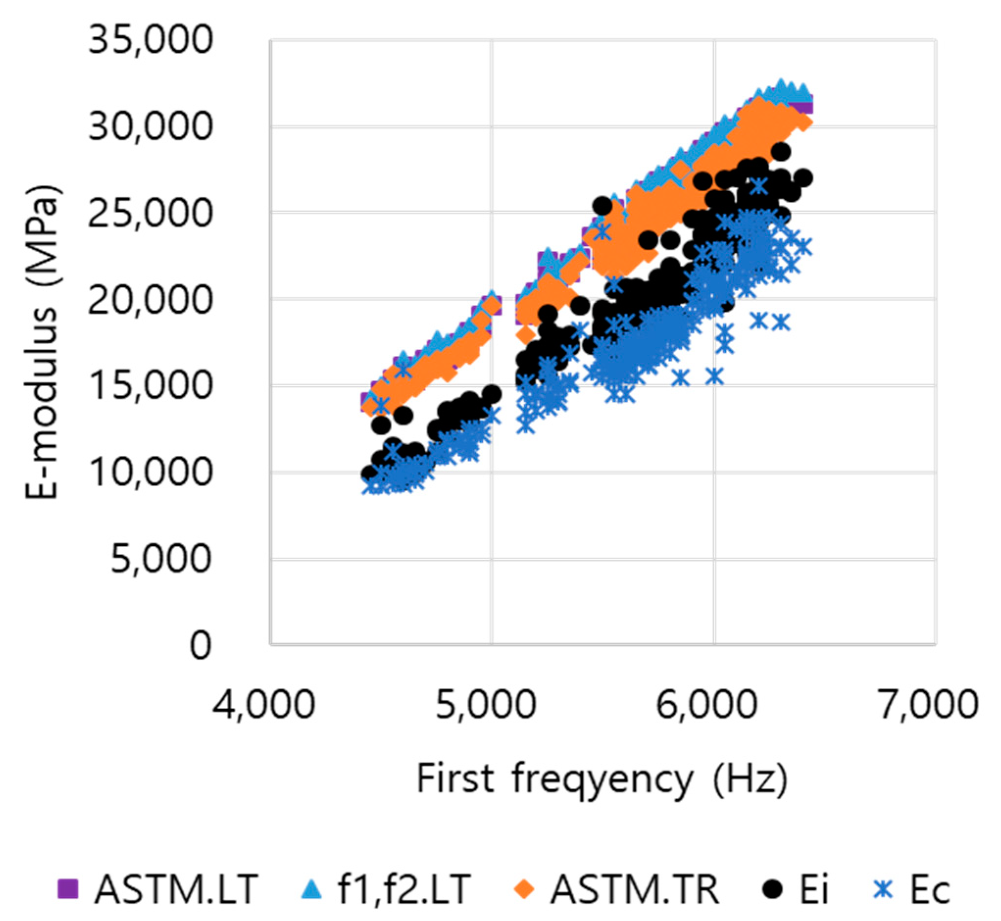 Applsci 10 05464 g009 Applsci 10 05464 g009