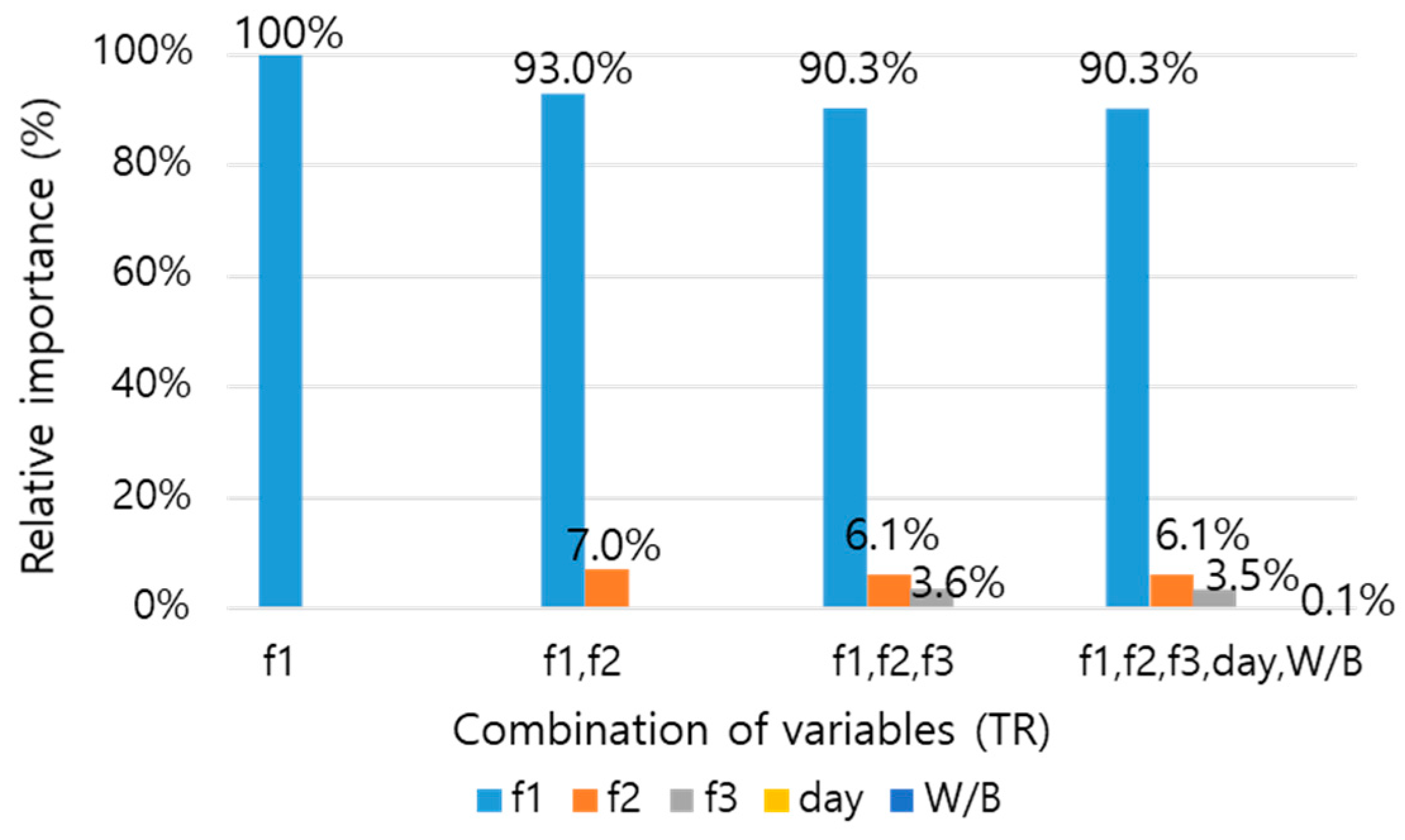 Applsci 10 05464 g013 Applsci 10 05464 g013