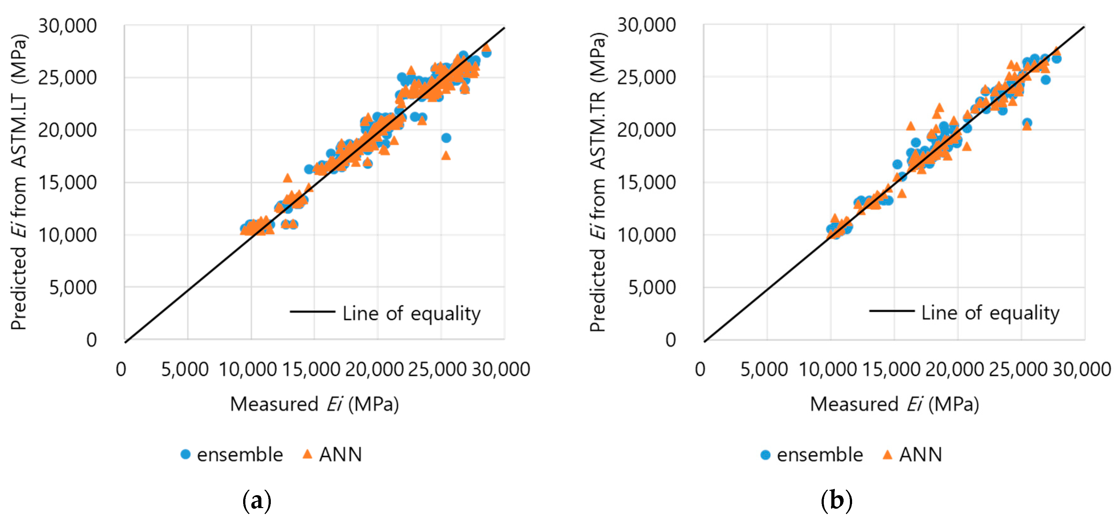 Applsci 10 05464 g014 Applsci 10 05464 g014