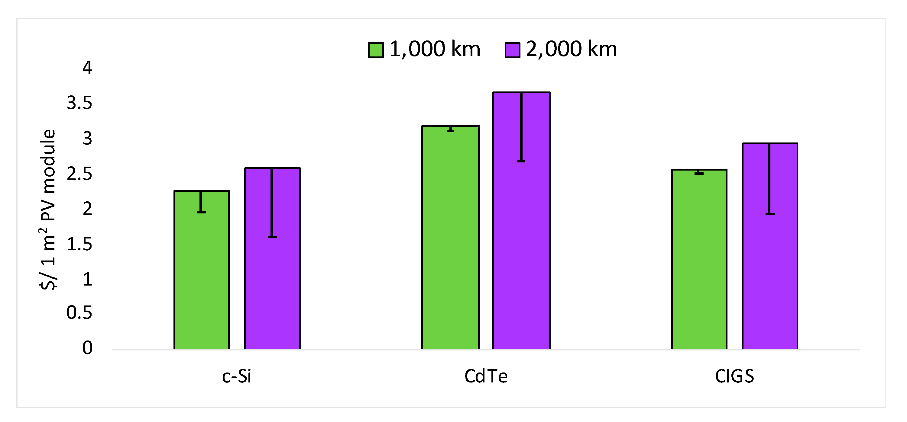 Applsci 10 05465 g001 Applsci 10 05465 g001