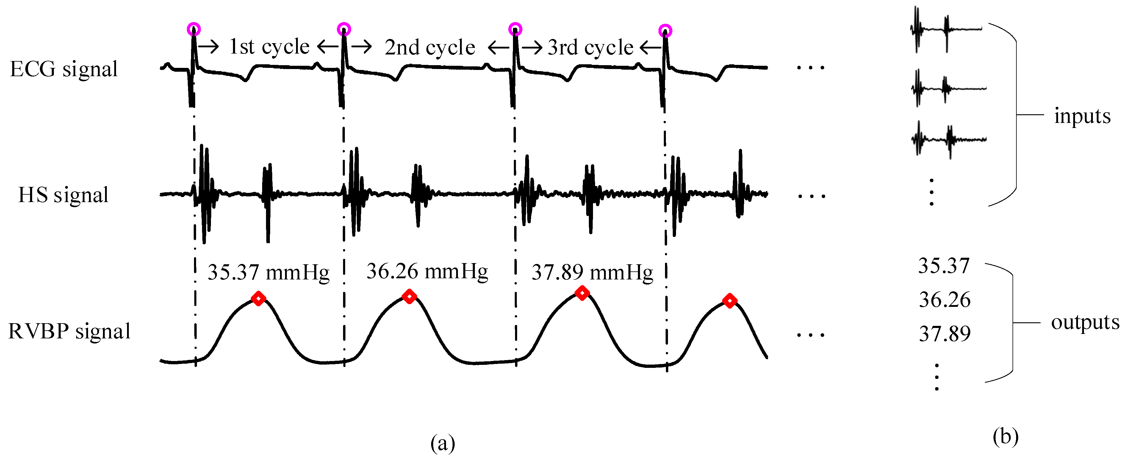 Applsci 10 05466 g003 Applsci 10 05466 g003