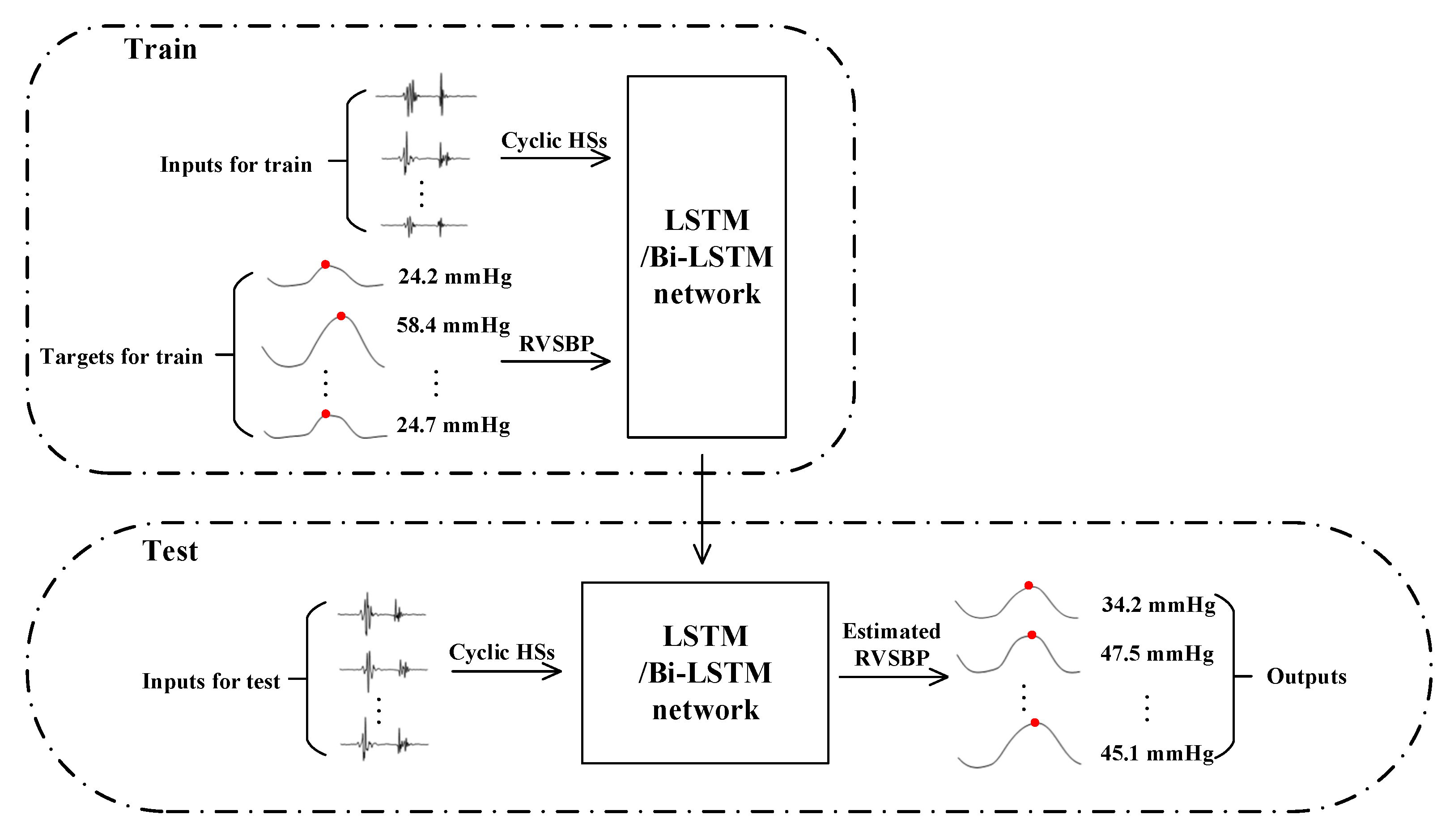 Applsci 10 05466 g006 Applsci 10 05466 g006