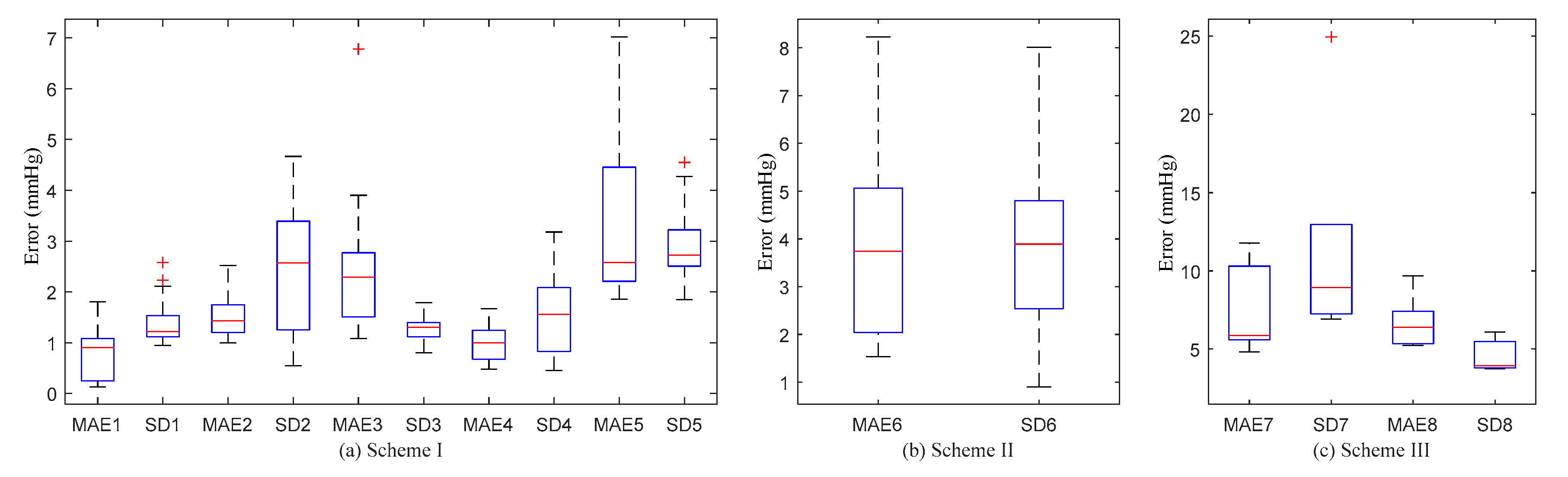 Applsci 10 05466 g009 Applsci 10 05466 g009