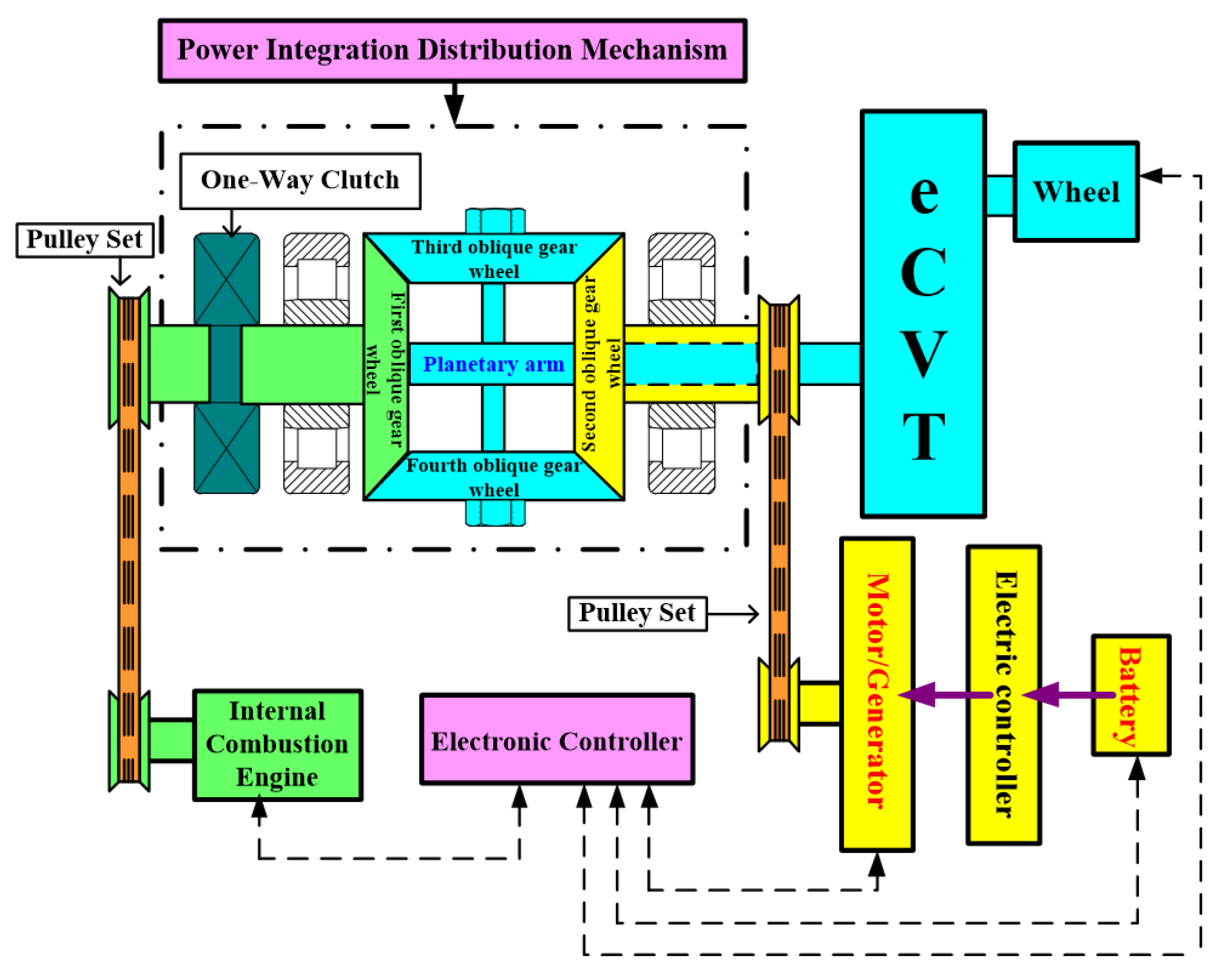 Applsci 10 05467 g001