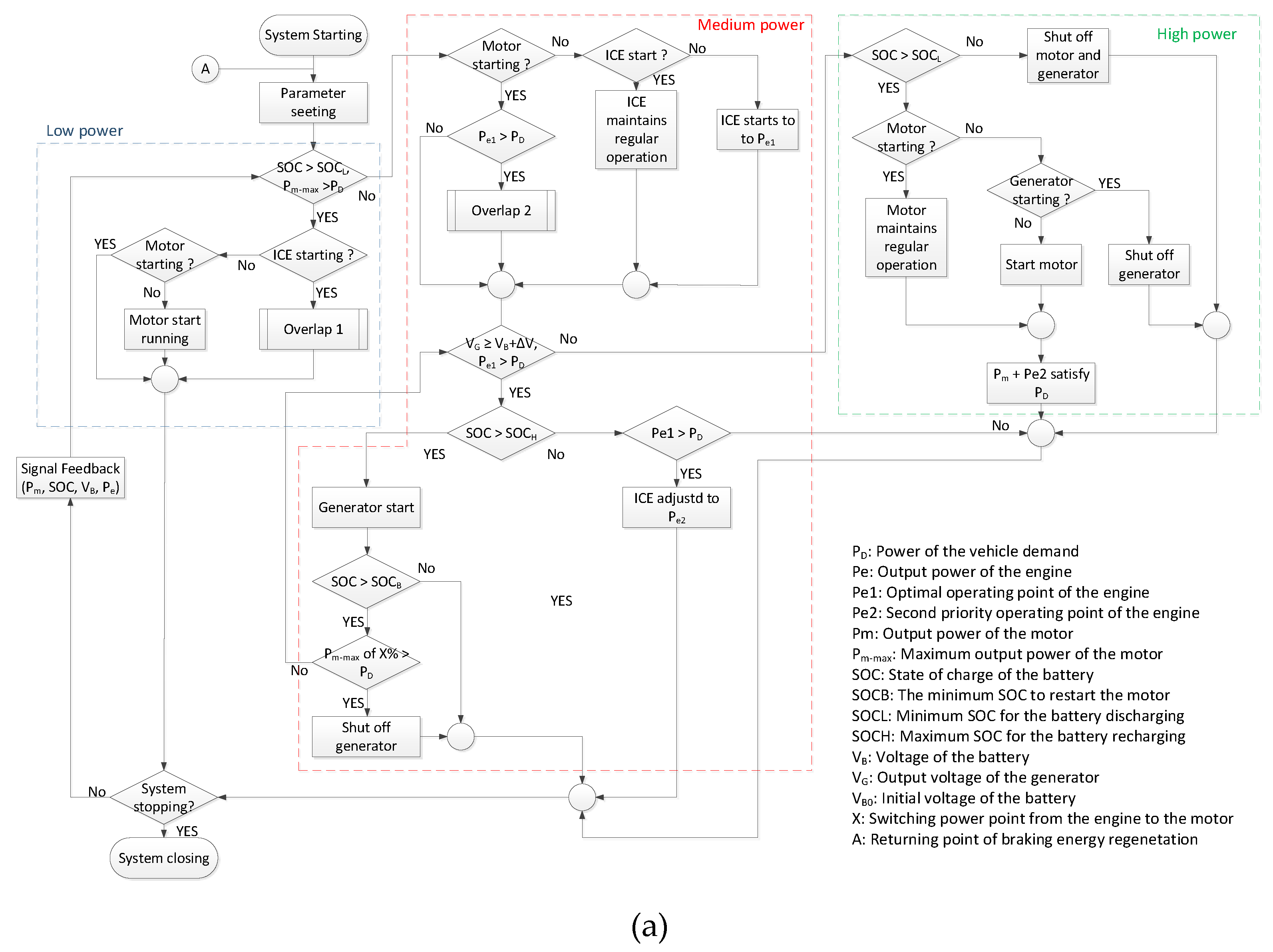 Applsci 10 05467 g002a